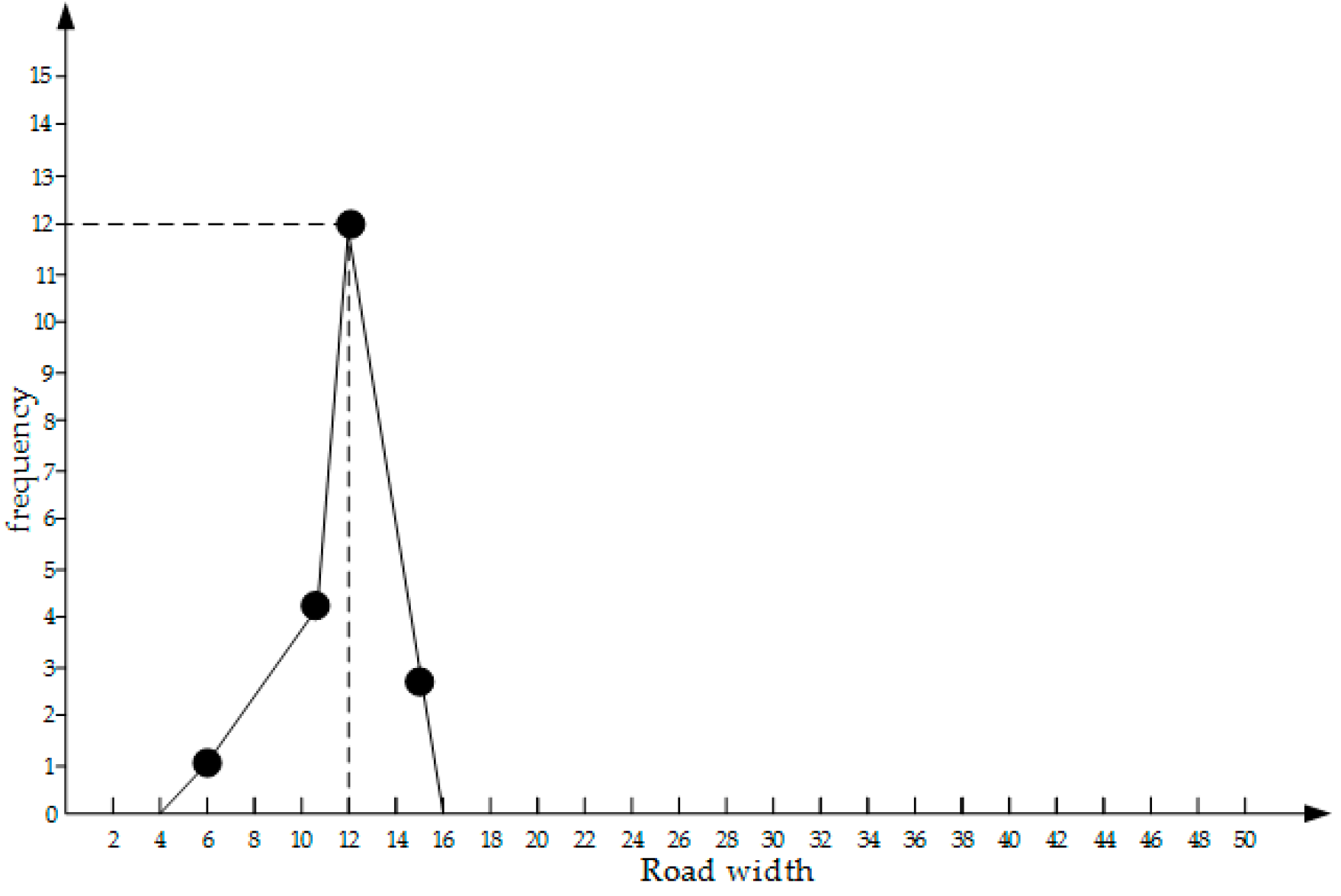 Remotesensing 12 03612 g009 Remotesensing 12 03612 g009