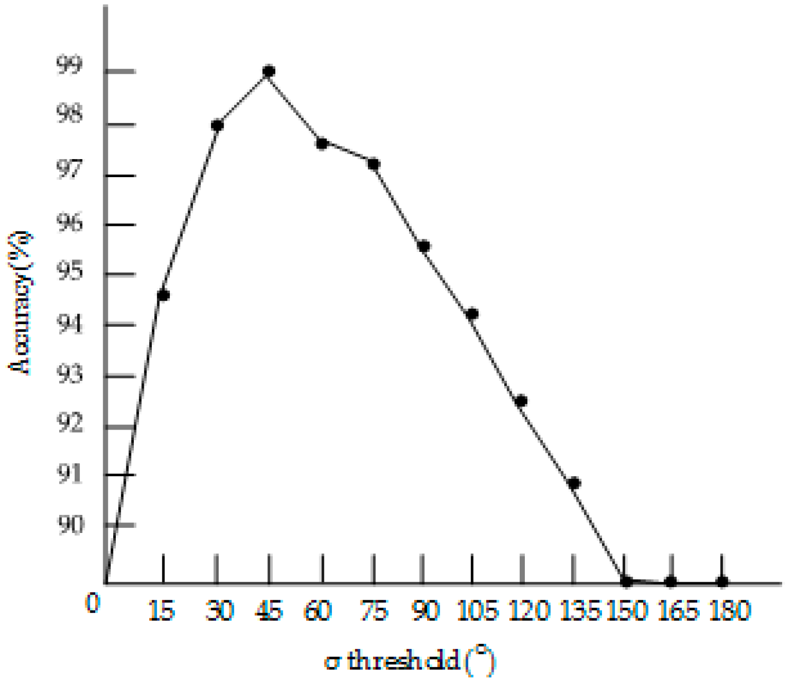 Remotesensing 12 03612 g011 Remotesensing 12 03612 g011