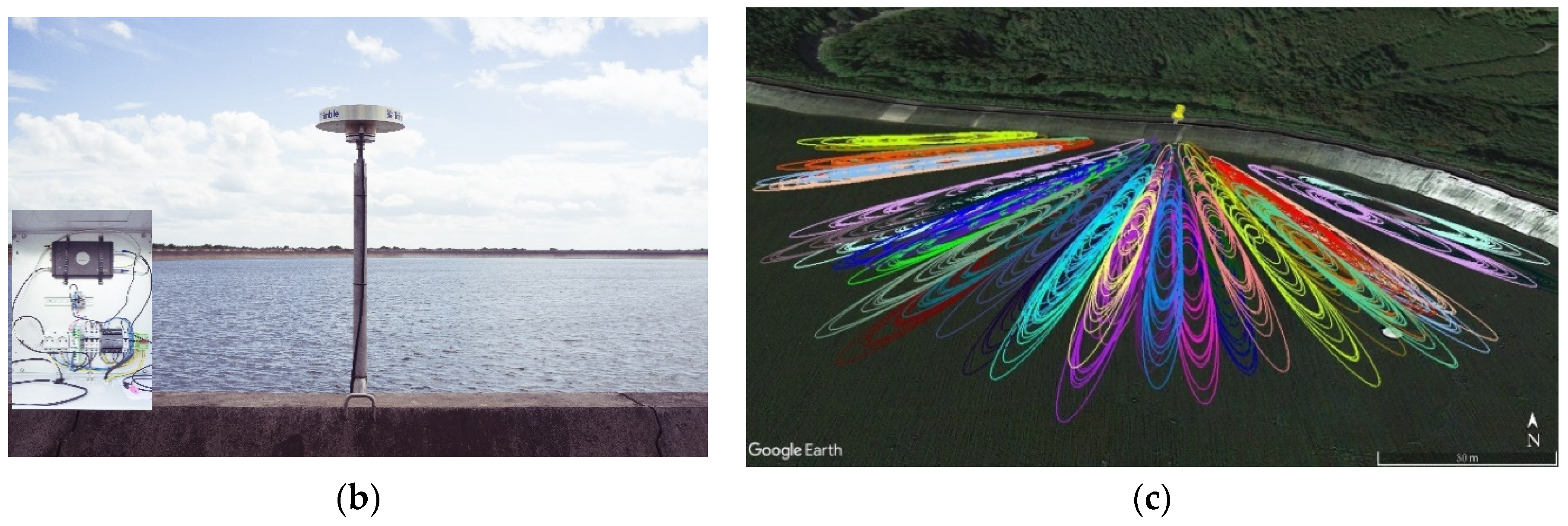 Remotesensing 12 03614 g001b