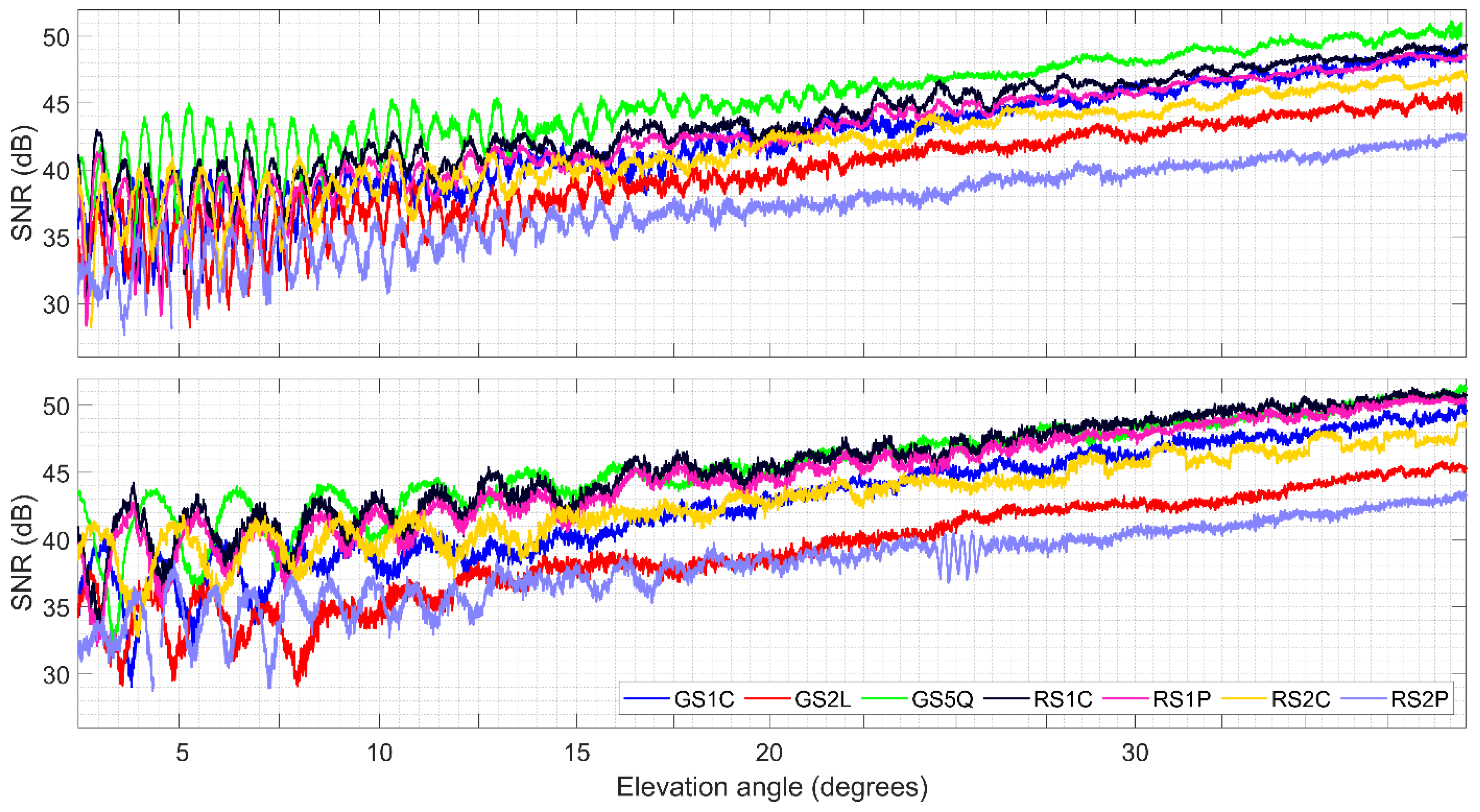 Remotesensing 12 03614 g002