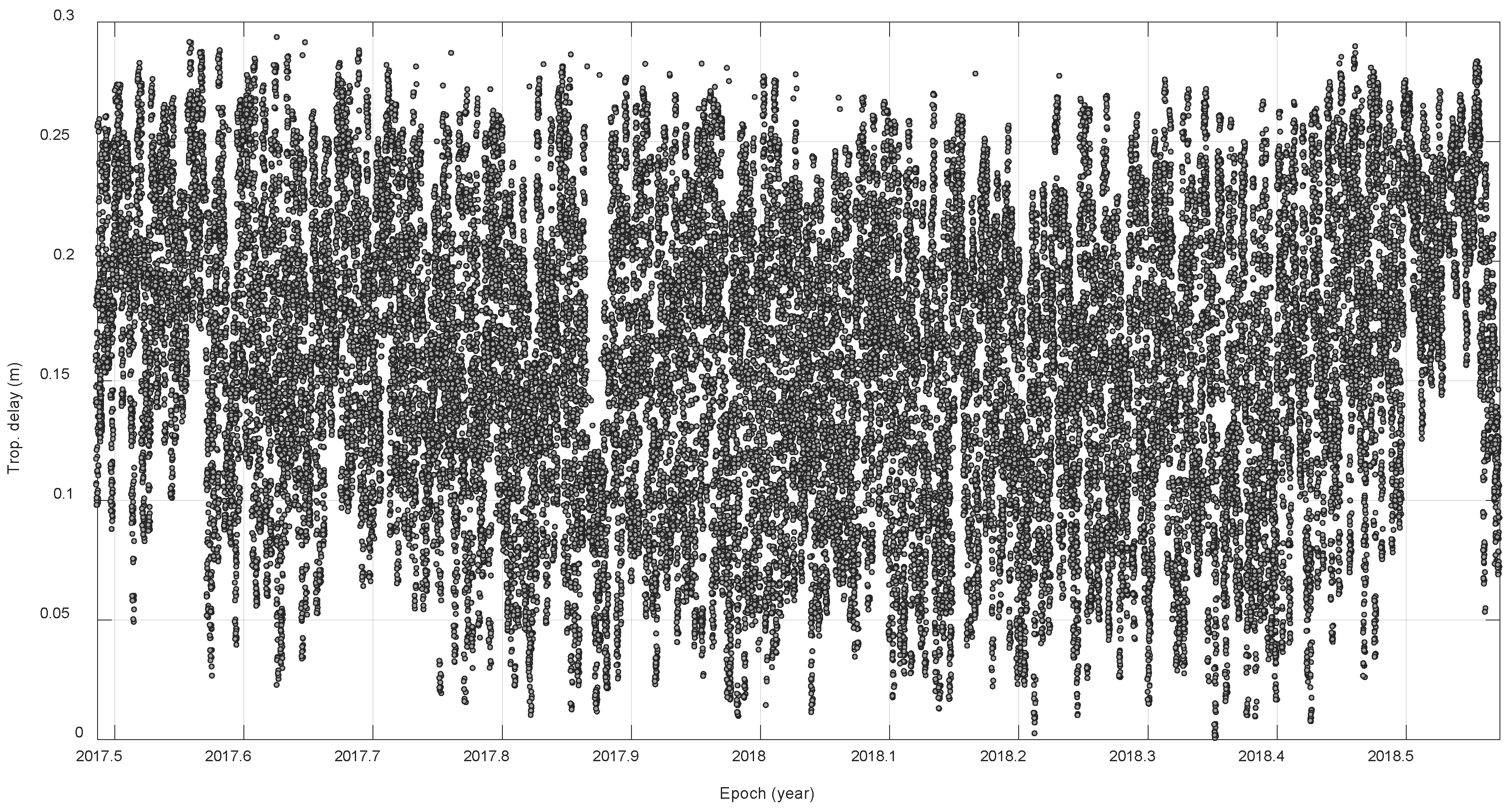 Remotesensing 12 03614 g005