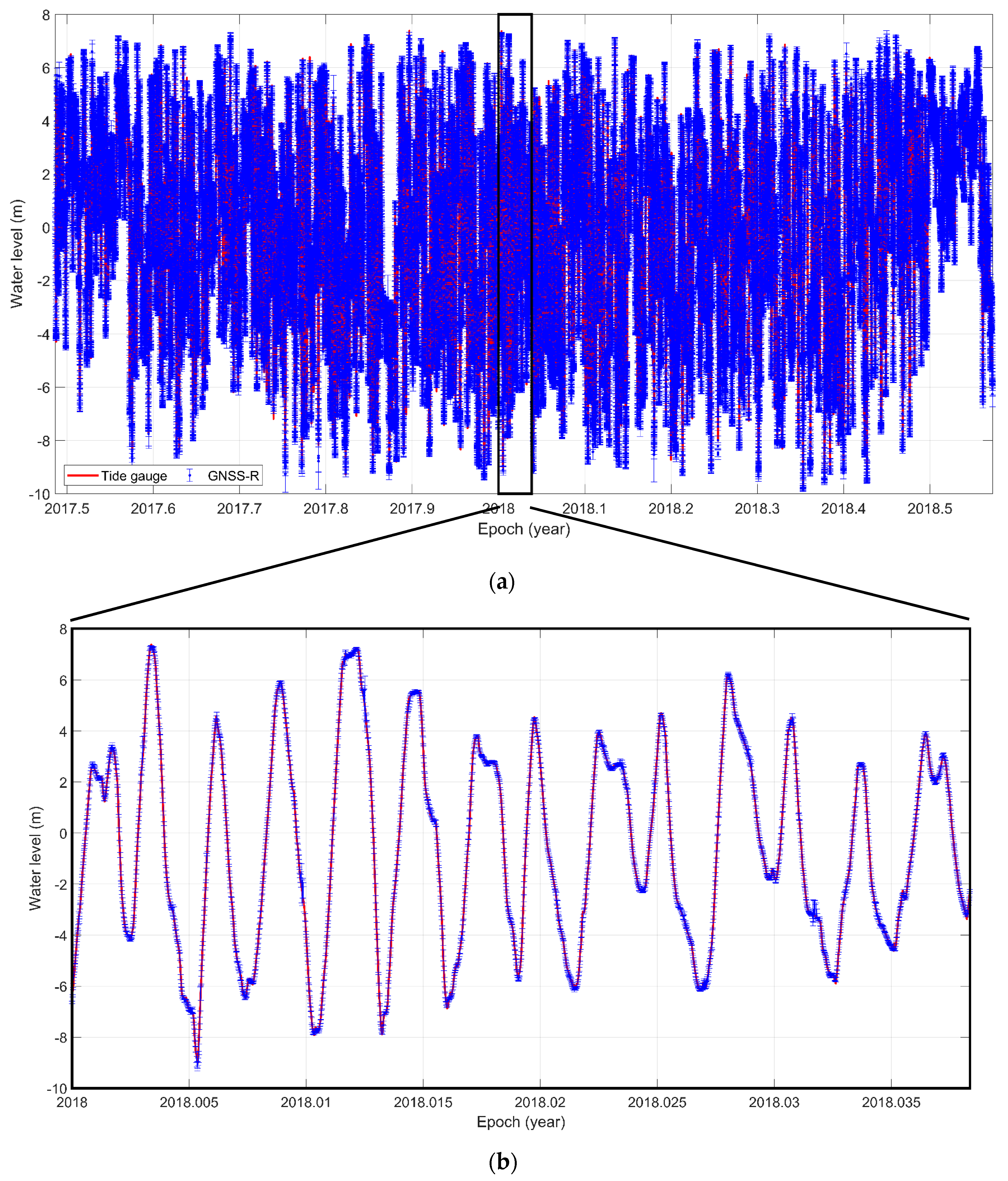 Remotesensing 12 03614 g006