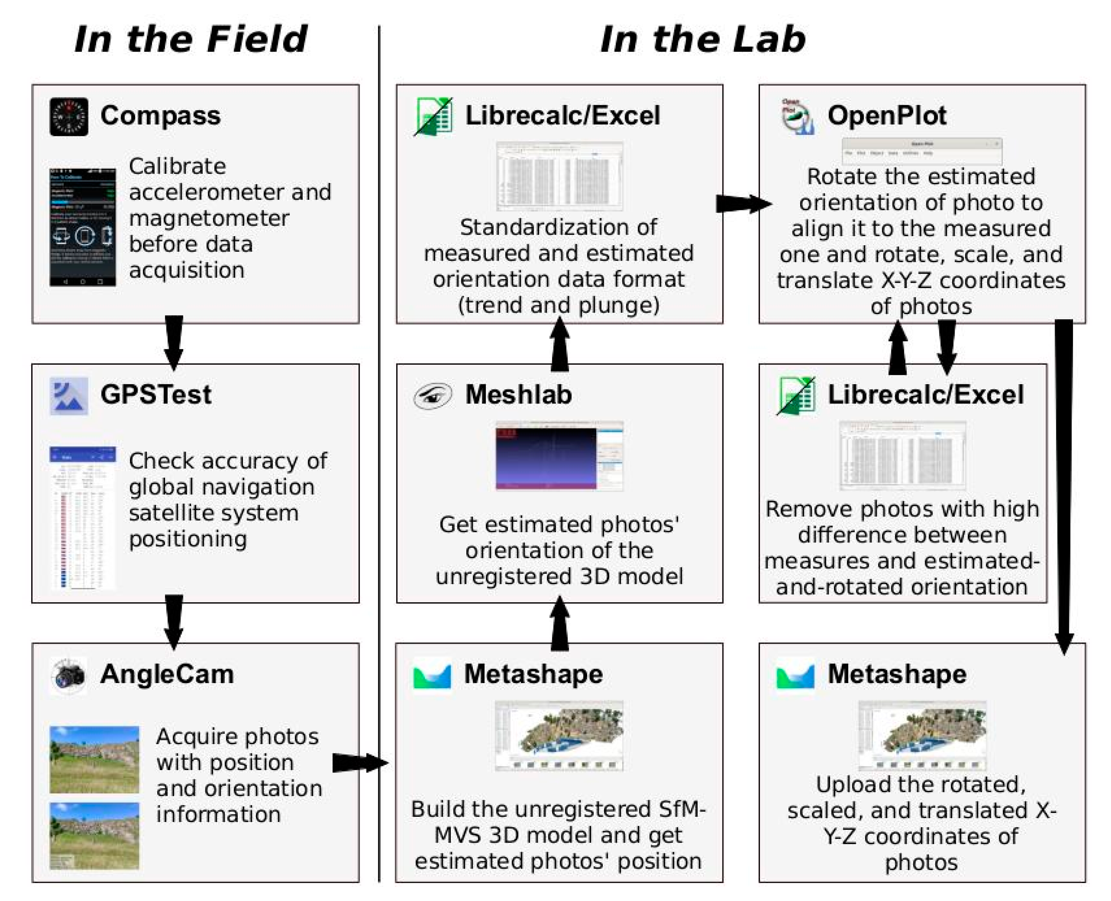 Remotesensing 12 03616 g002 Remotesensing 12 03616 g002