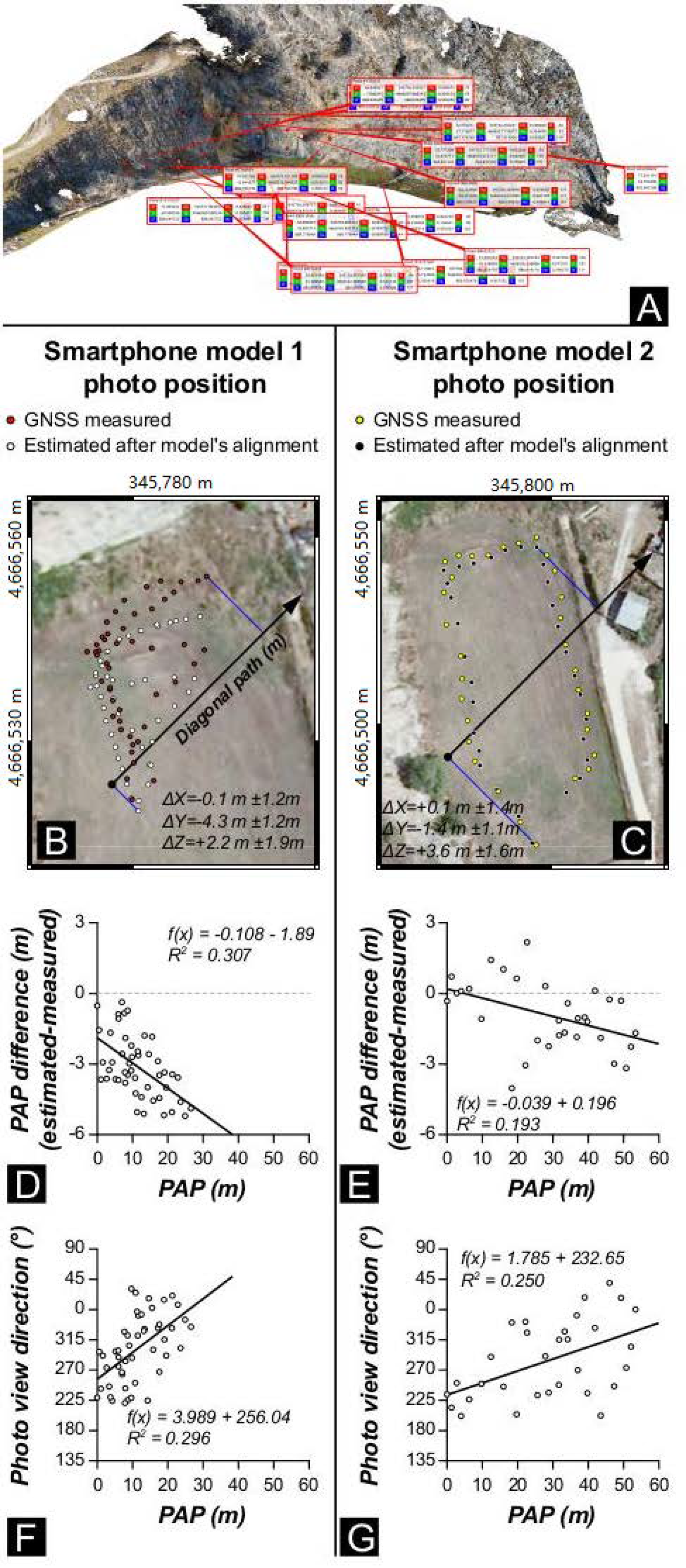 Remotesensing 12 03616 g005 Remotesensing 12 03616 g005