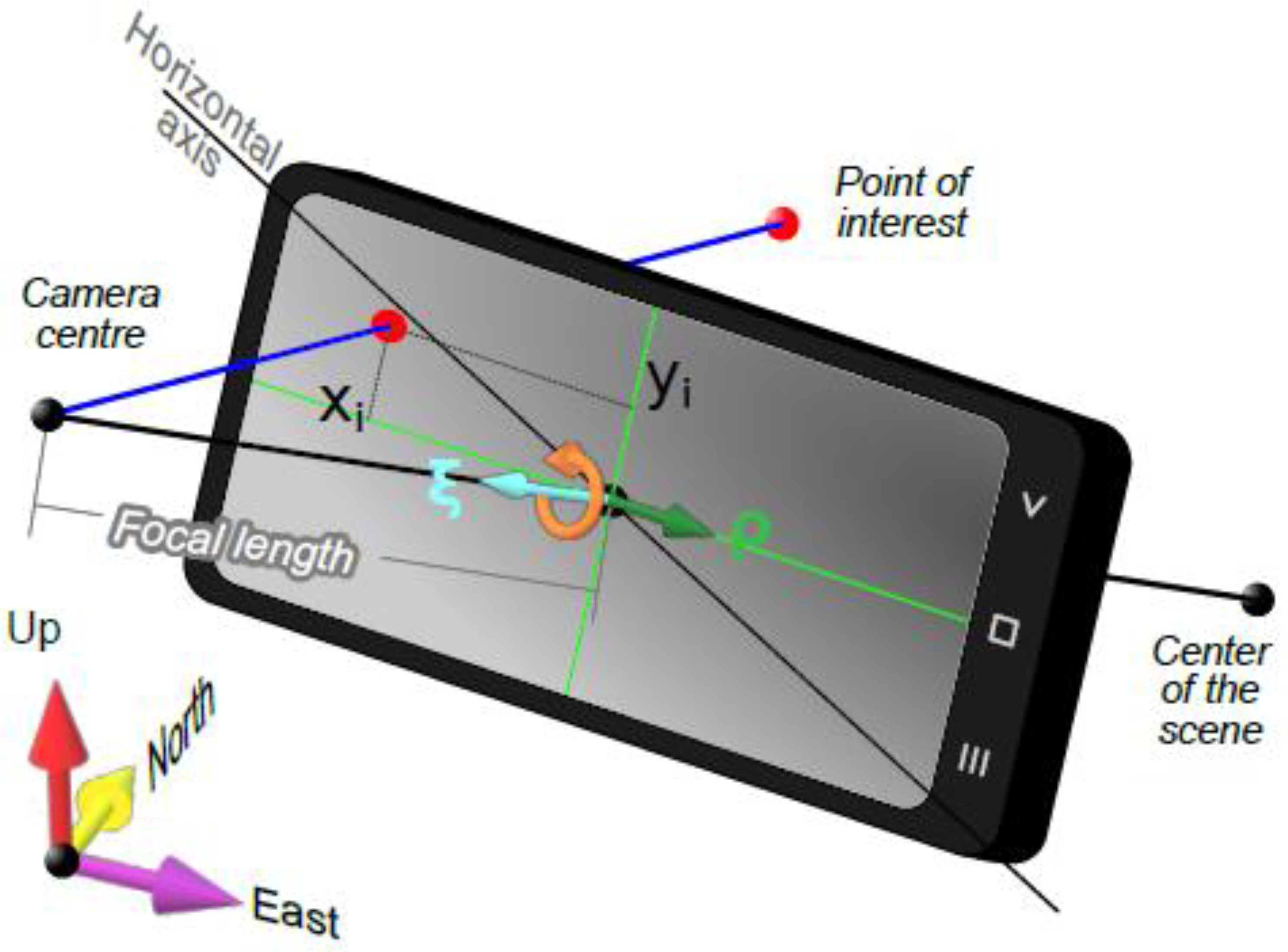 Remotesensing 12 03616 g006 Remotesensing 12 03616 g006