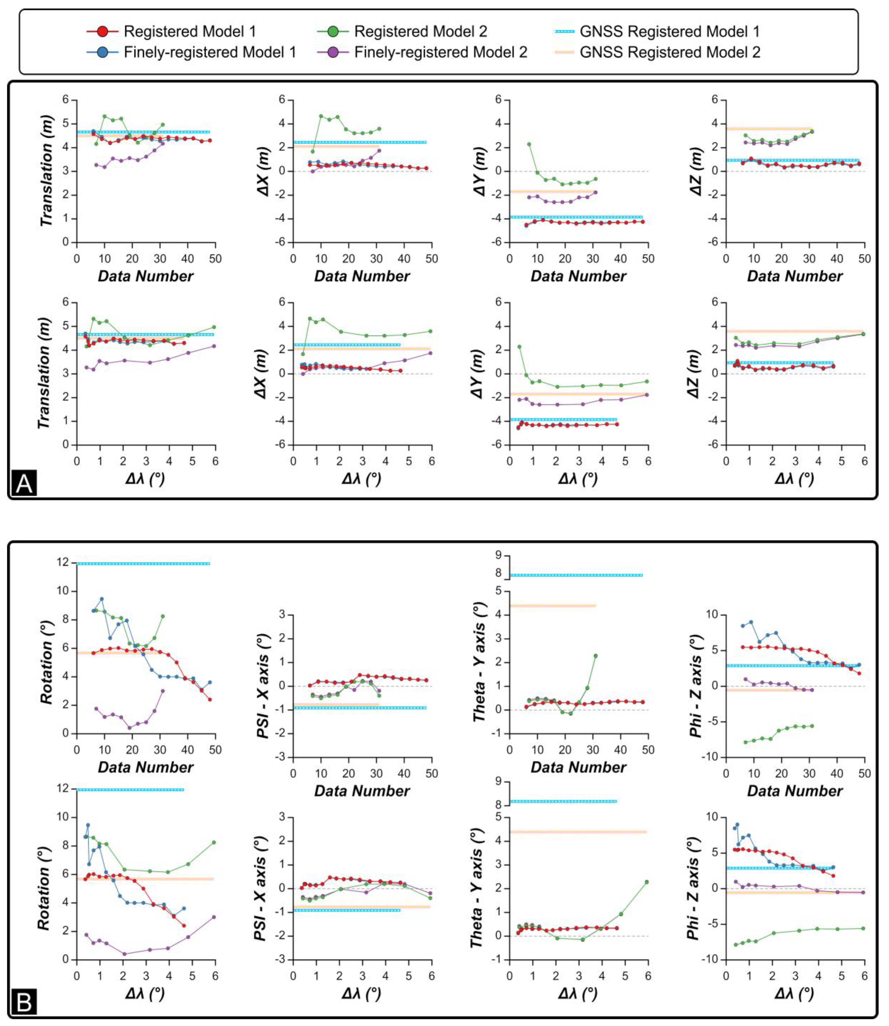 Remotesensing 12 03616 g008 Remotesensing 12 03616 g008