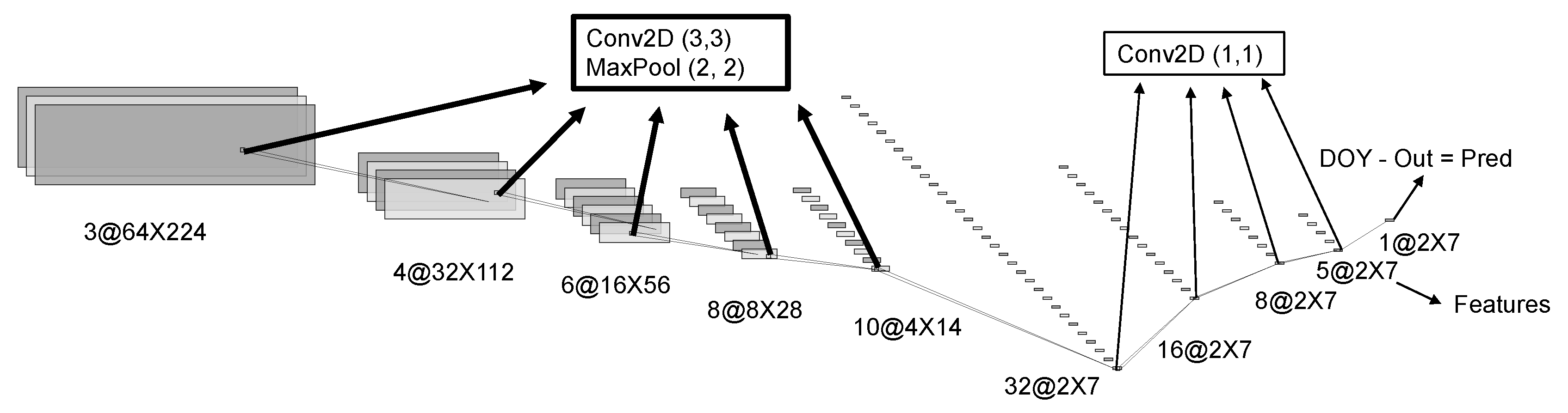 Remotesensing 12 03617 g005 Remotesensing 12 03617 g005