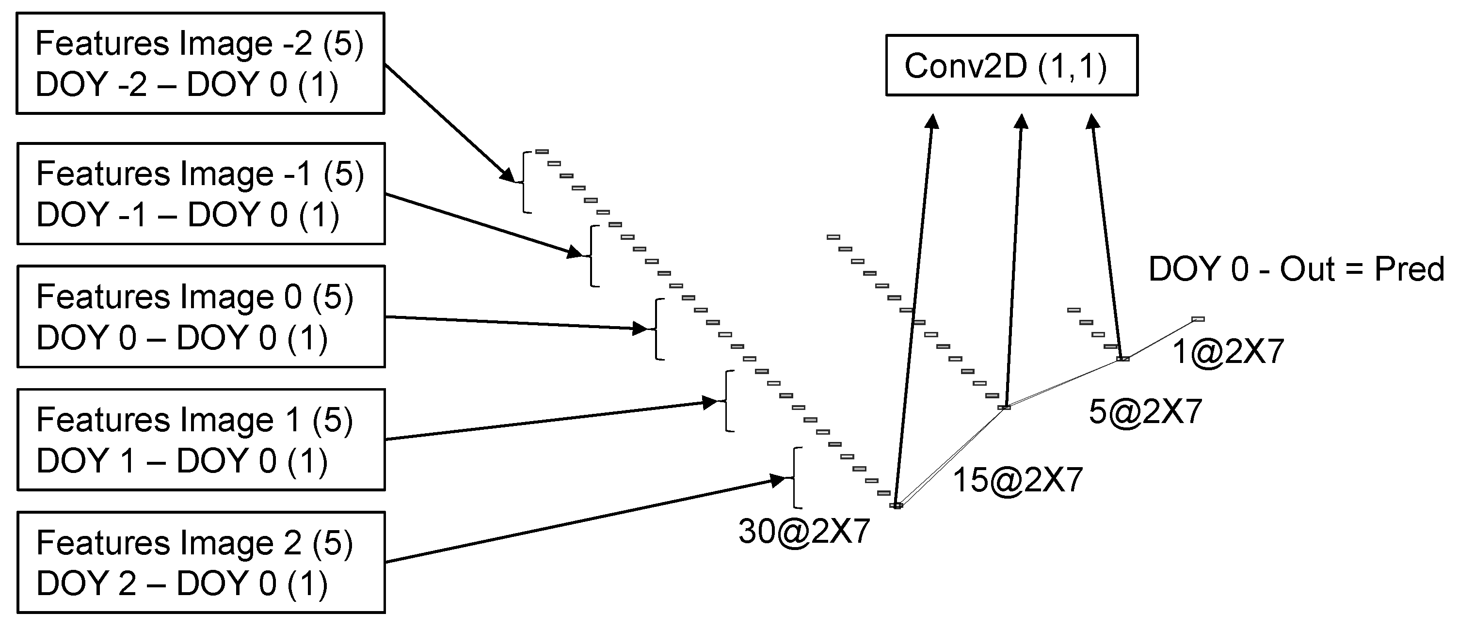 Remotesensing 12 03617 g006 Remotesensing 12 03617 g006