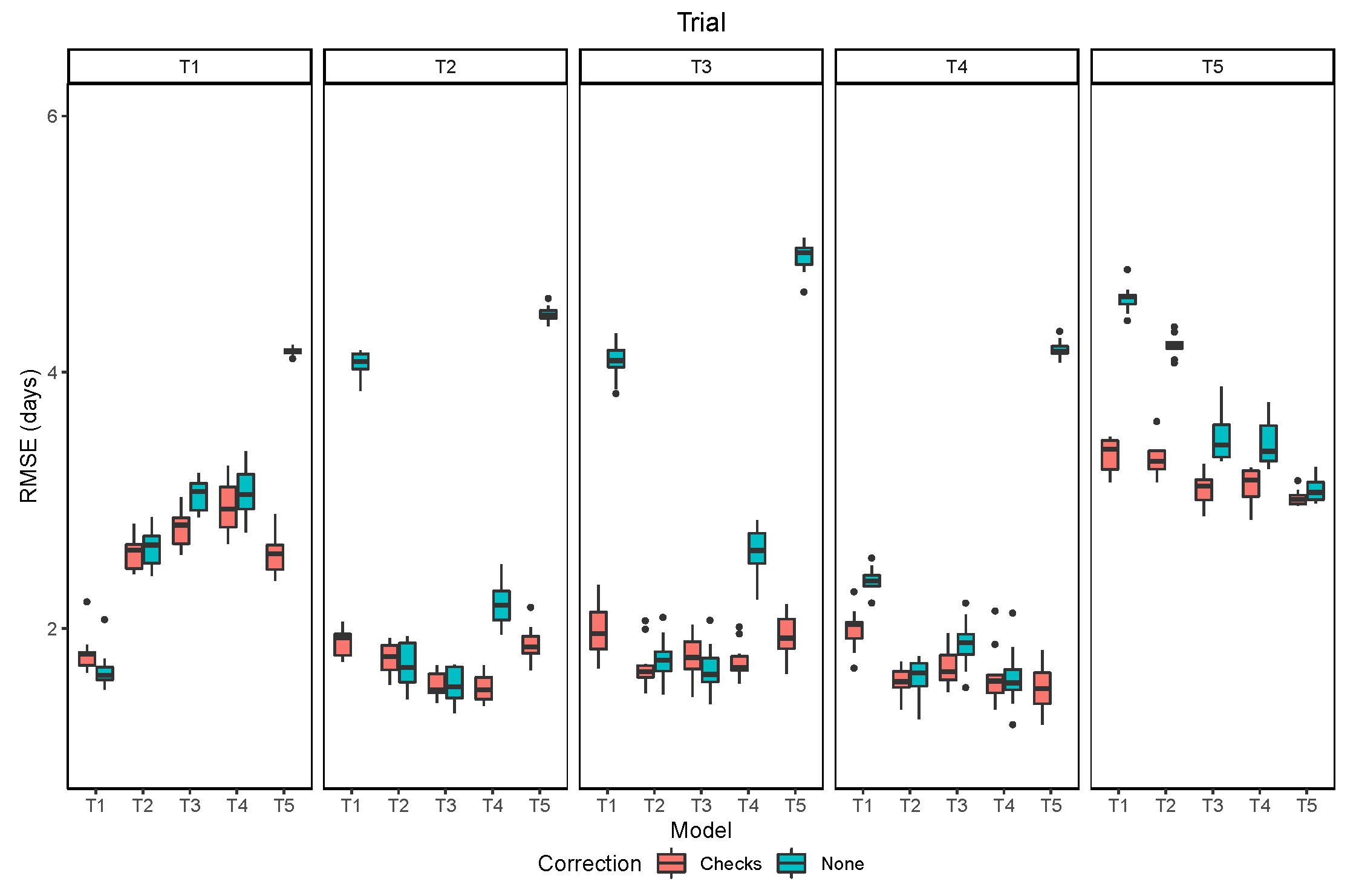 Remotesensing 12 03617 g008 Remotesensing 12 03617 g008