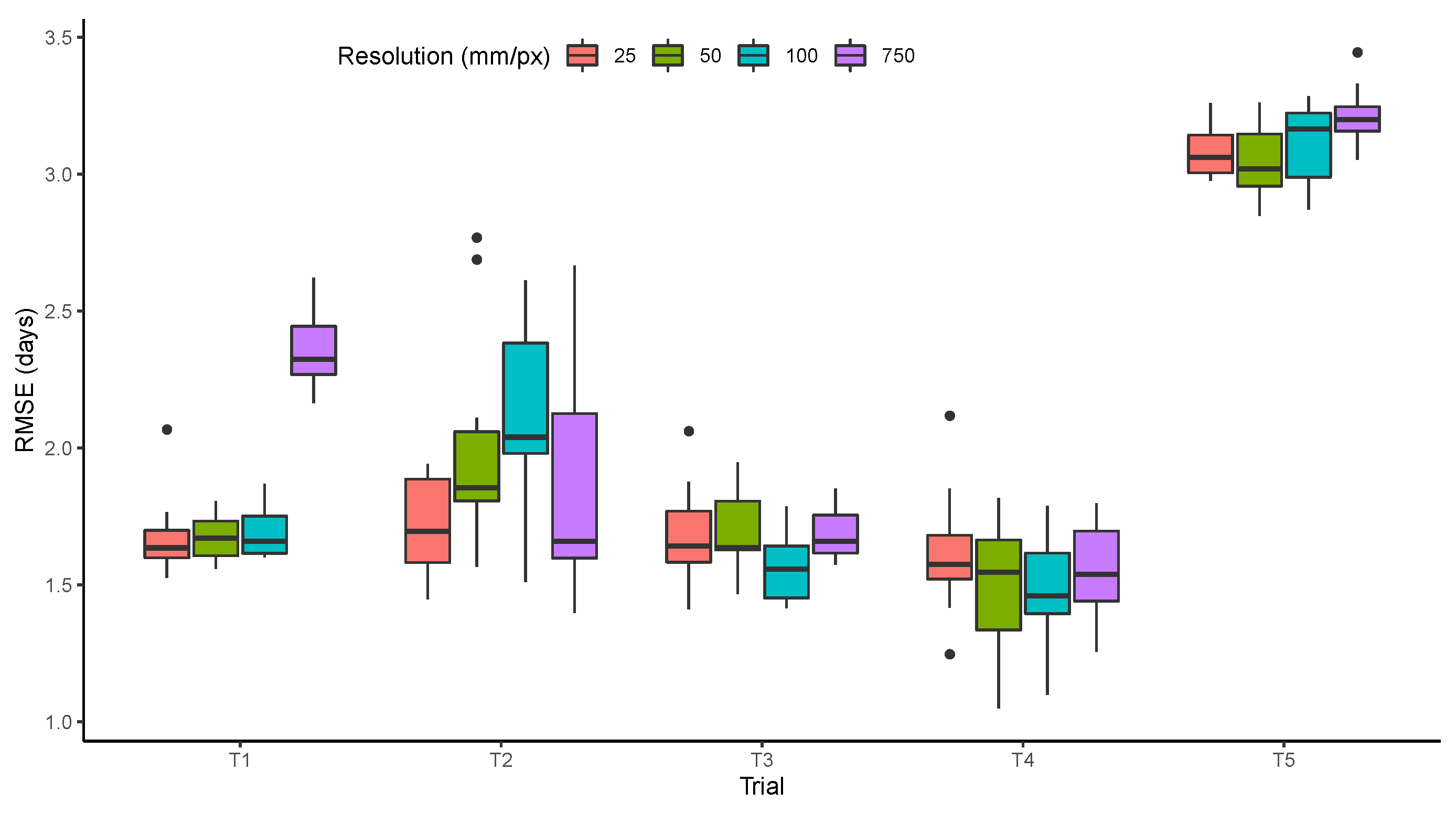 Remotesensing 12 03617 g010 Remotesensing 12 03617 g010