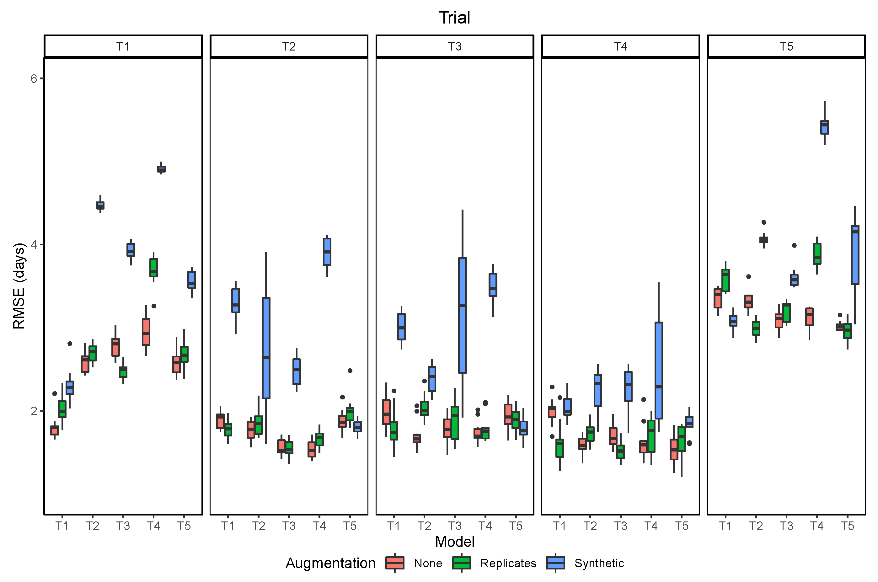 Remotesensing 12 03617 g011 Remotesensing 12 03617 g011