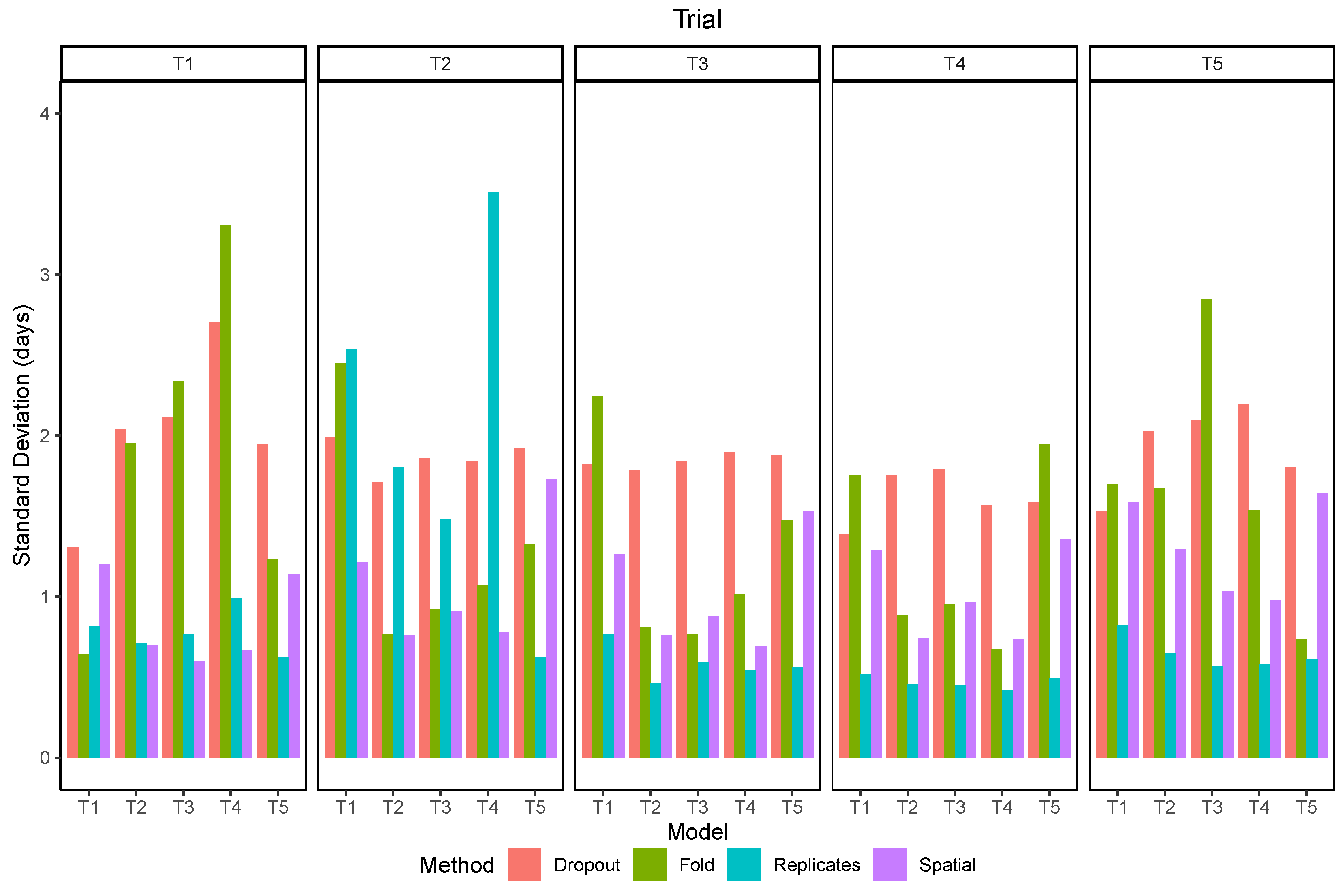 Remotesensing 12 03617 g012 Remotesensing 12 03617 g012