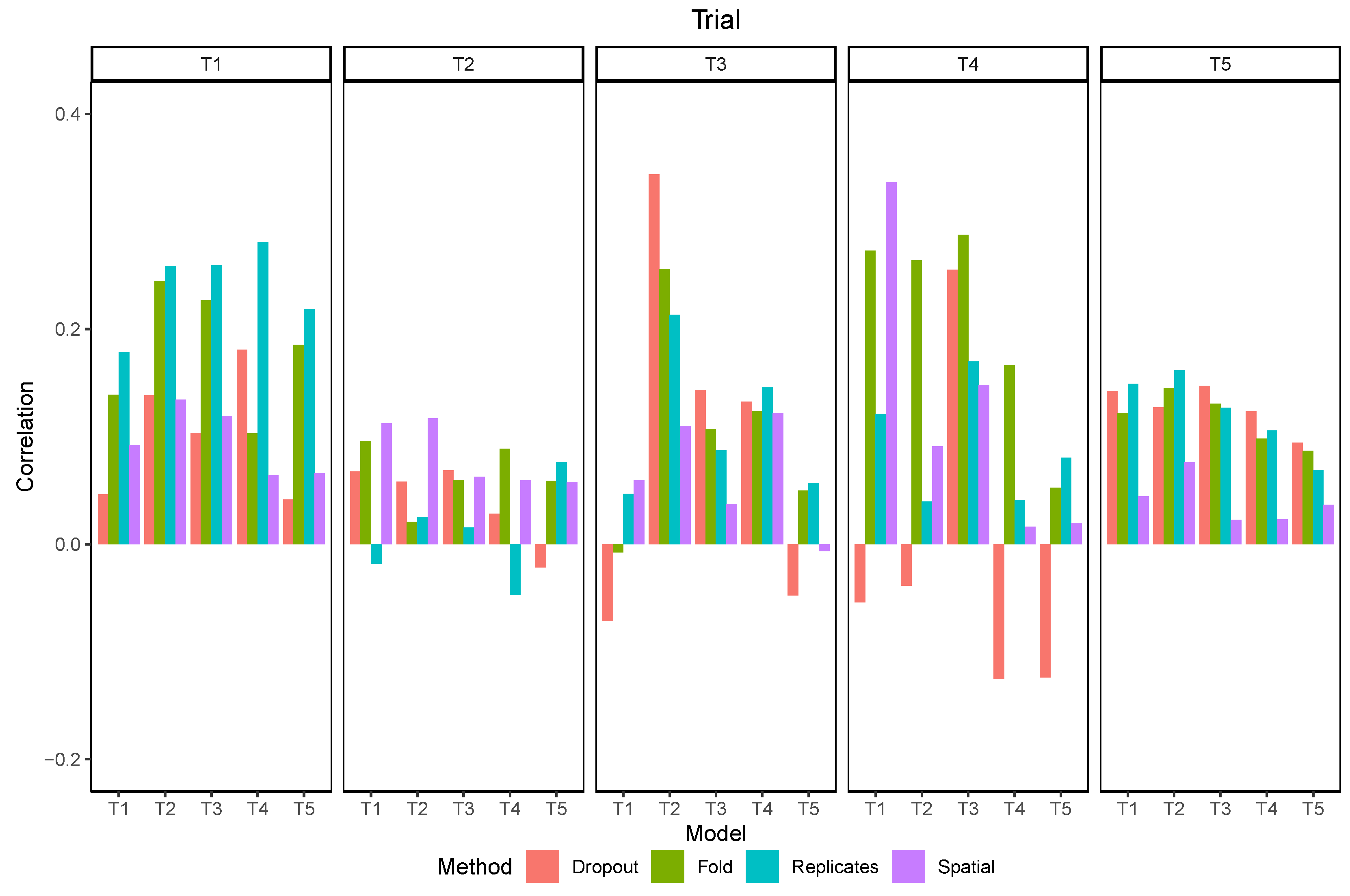 Remotesensing 12 03617 g013 Remotesensing 12 03617 g013