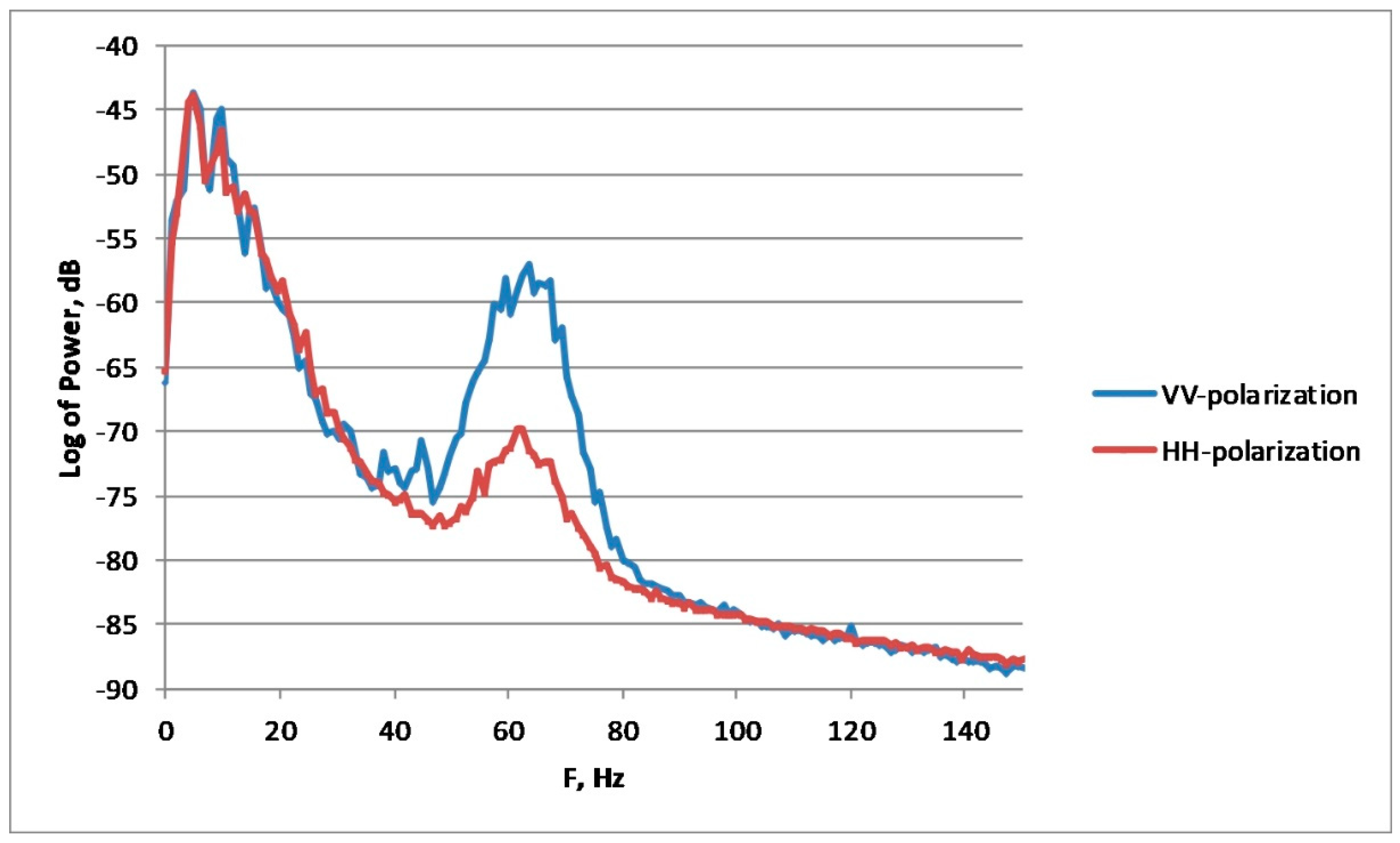 Remotesensing 12 03618 g003