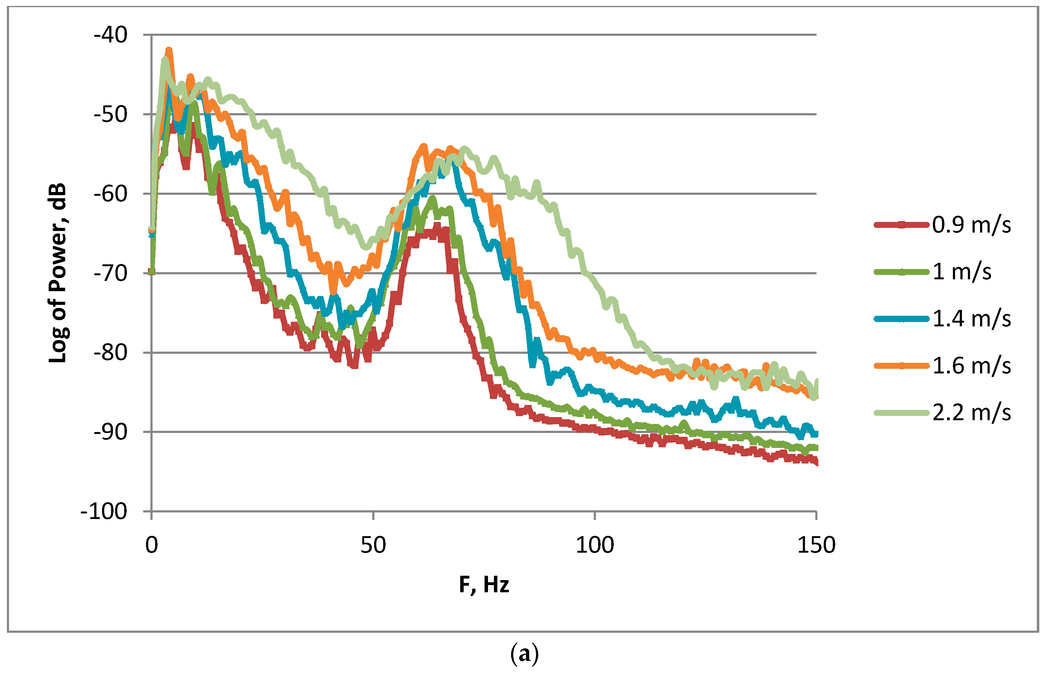 Remotesensing 12 03618 g007a
