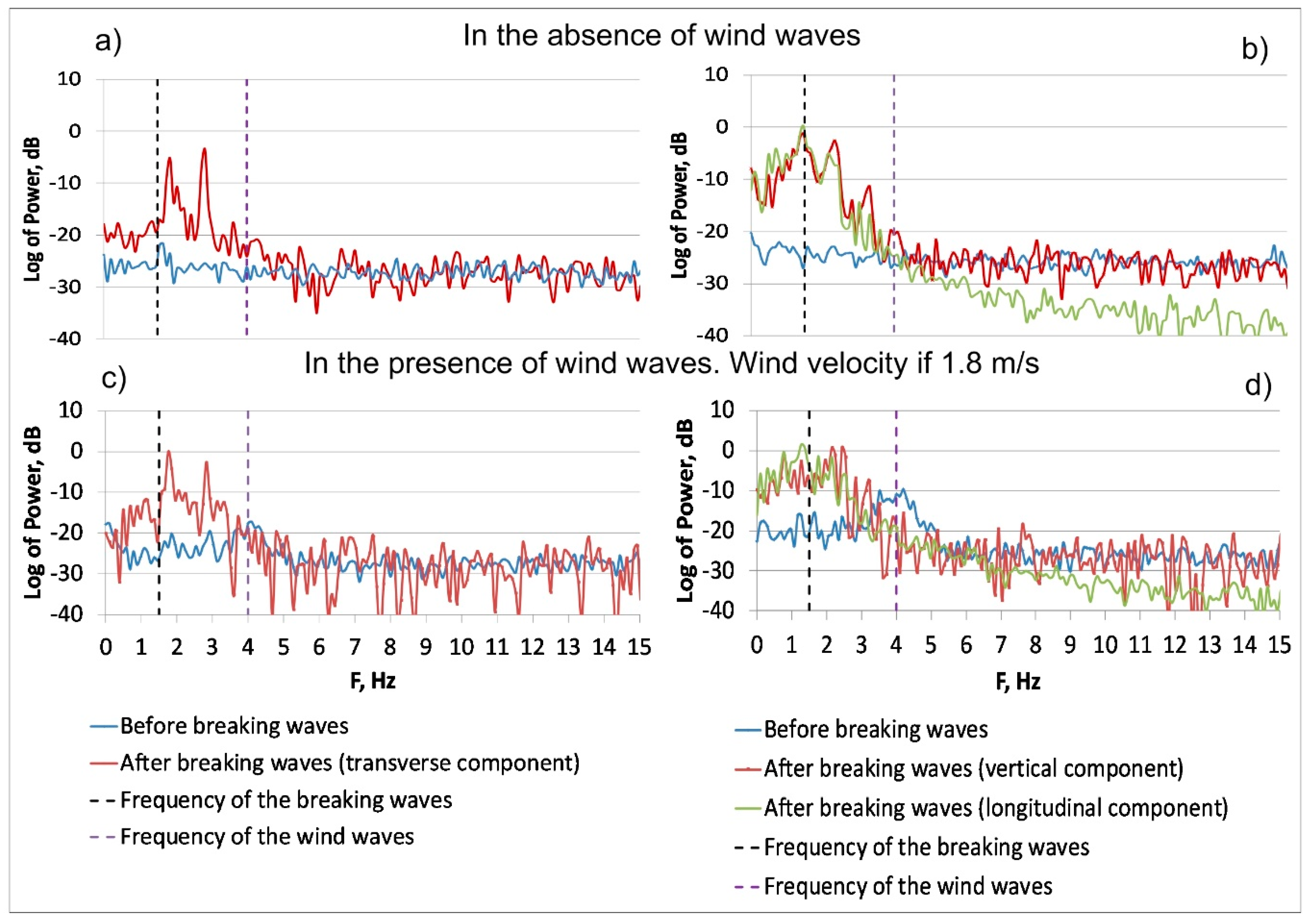 Remotesensing 12 03618 g012