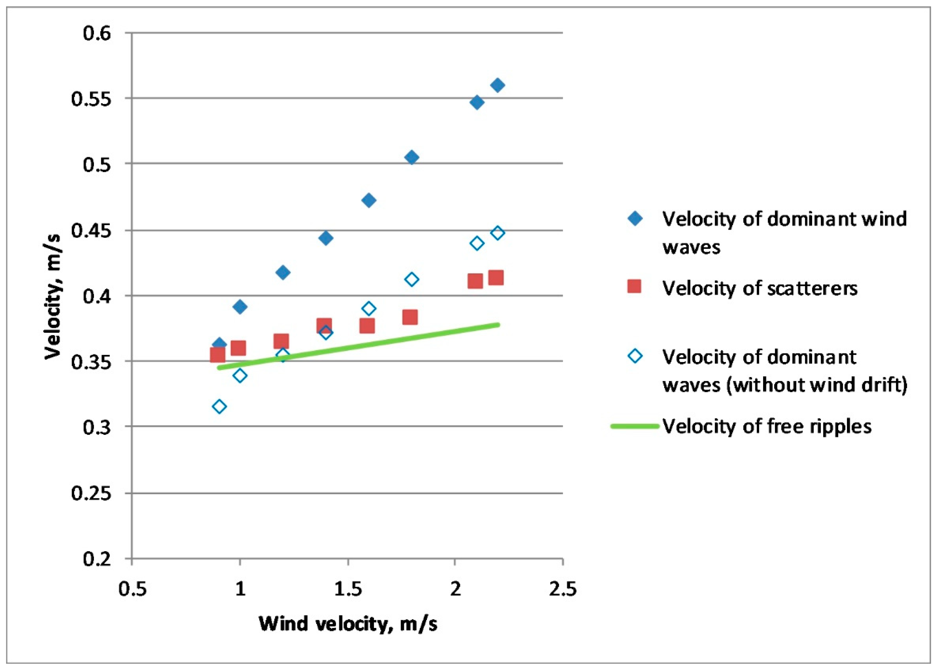 Remotesensing 12 03618 g013