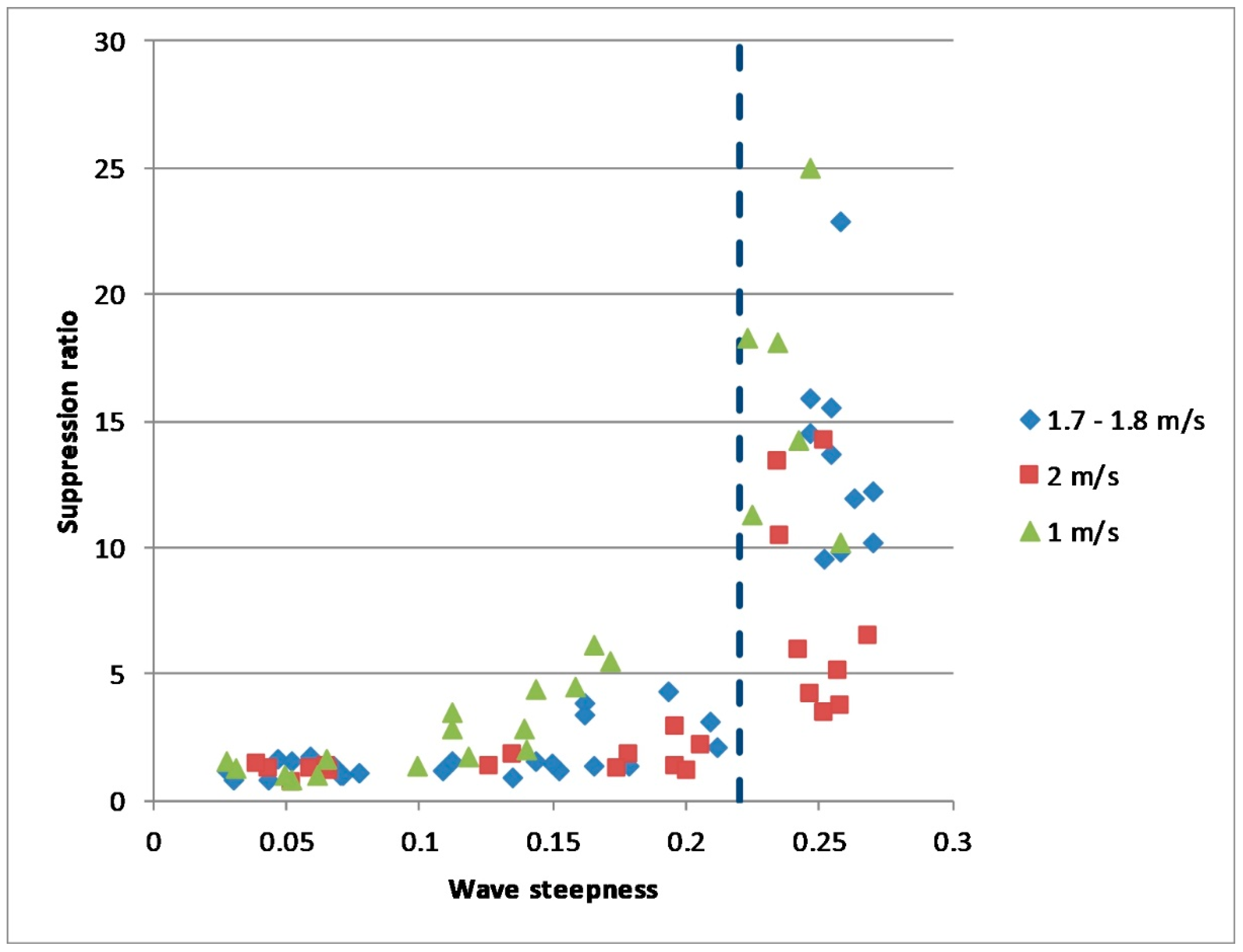 Remotesensing 12 03618 g014