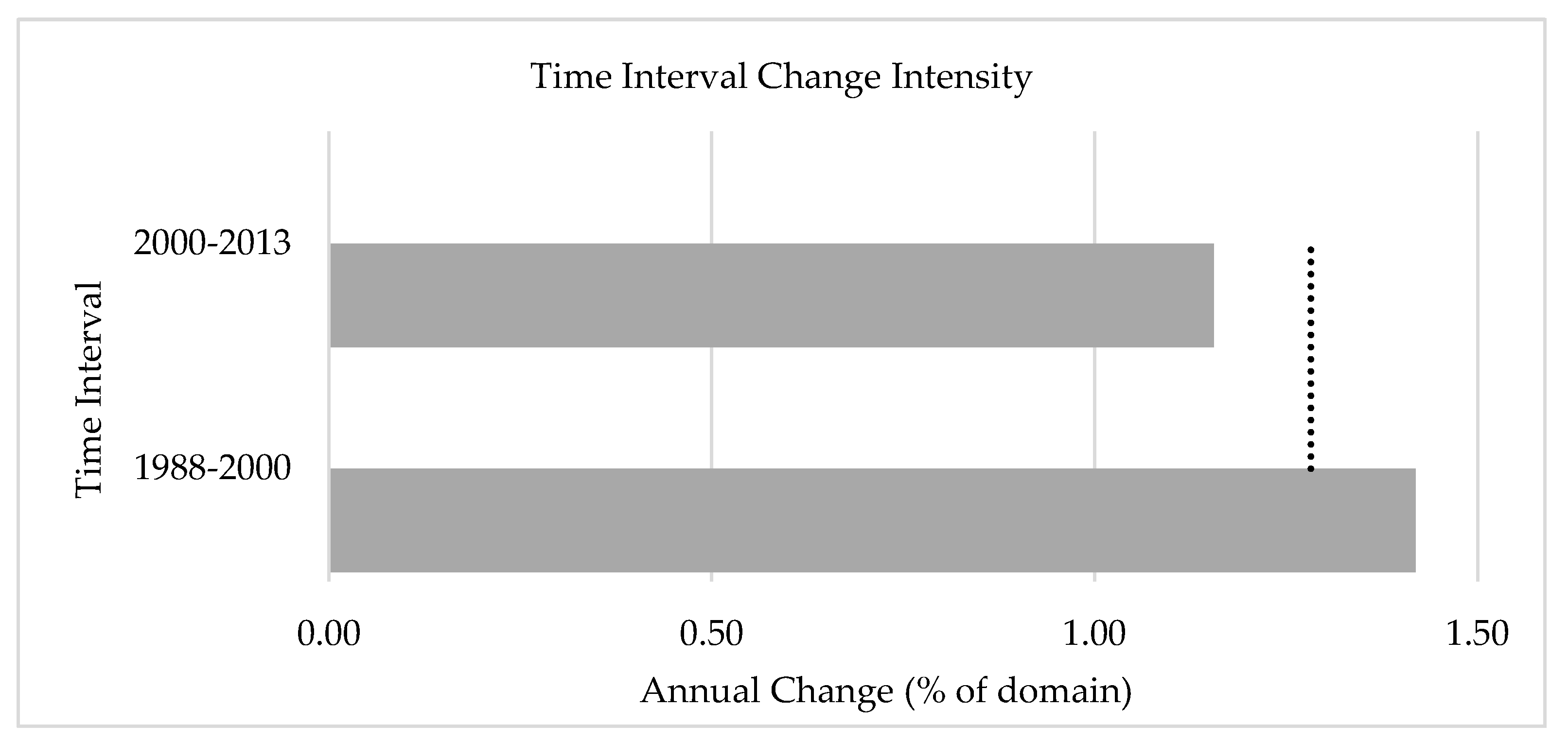 Remotesensing 12 03619 g005 Remotesensing 12 03619 g005