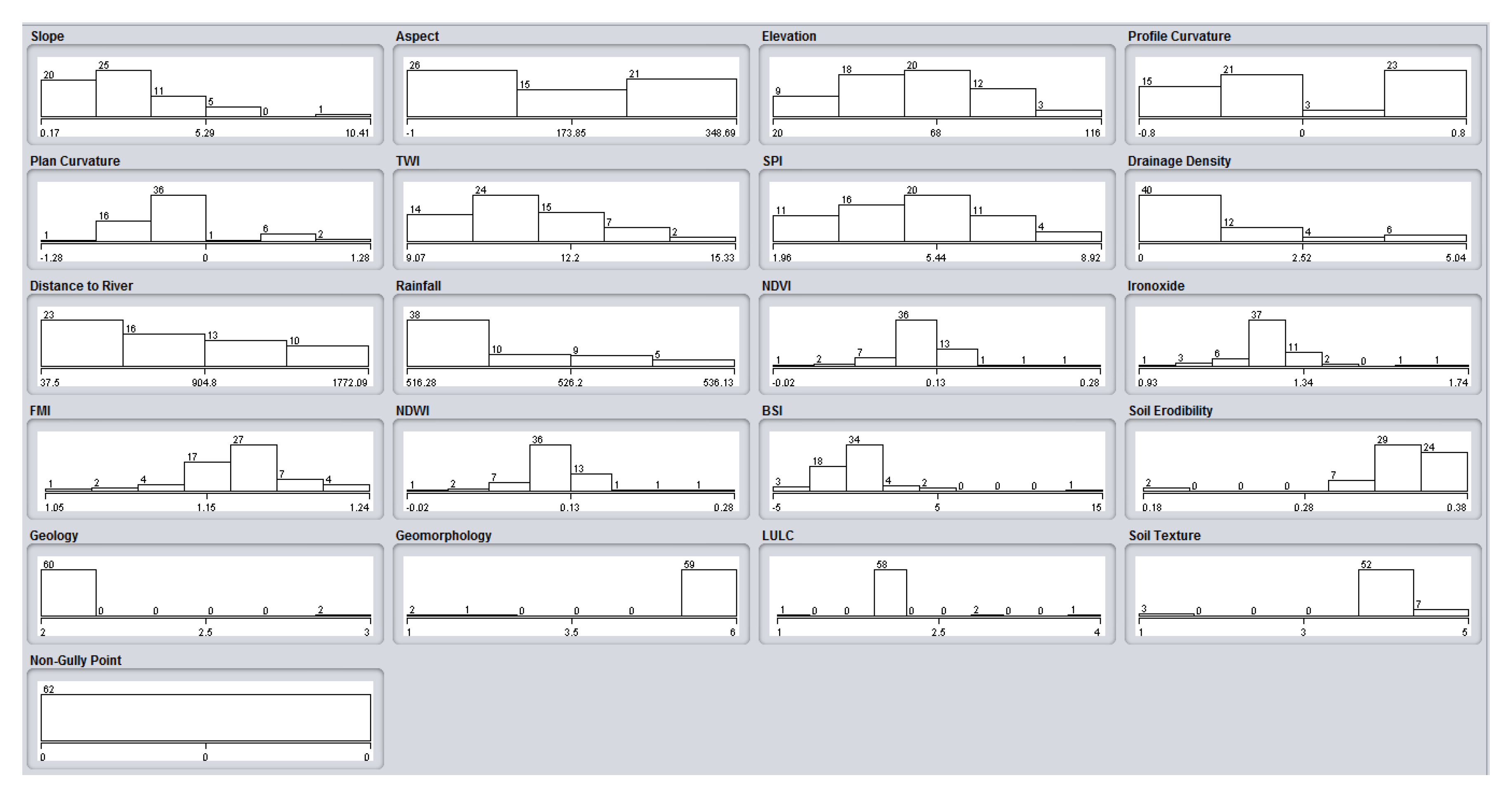Remotesensing 12 03620 g005b Remotesensing 12 03620 g005b