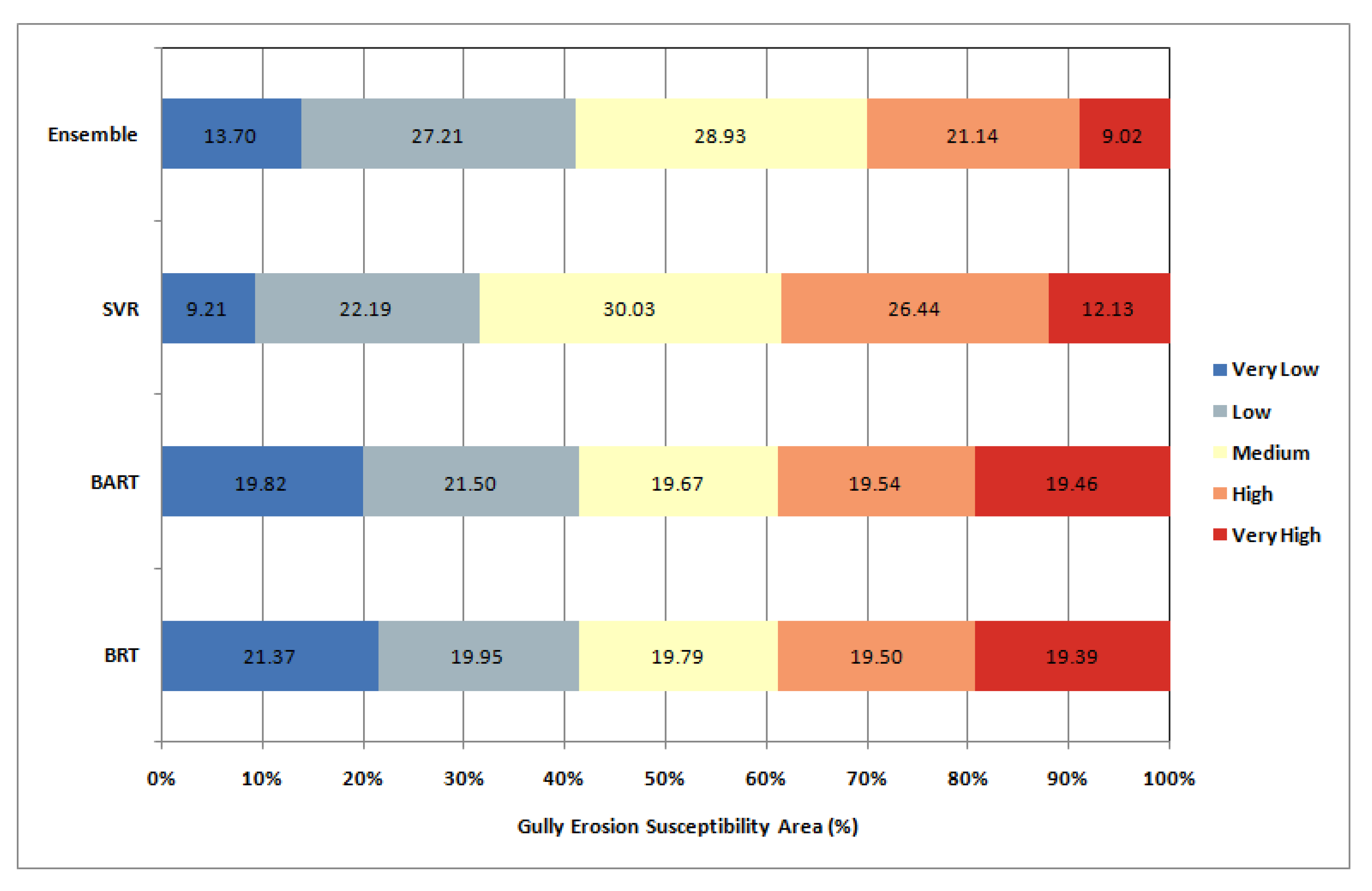 Remotesensing 12 03620 g007 Remotesensing 12 03620 g007
