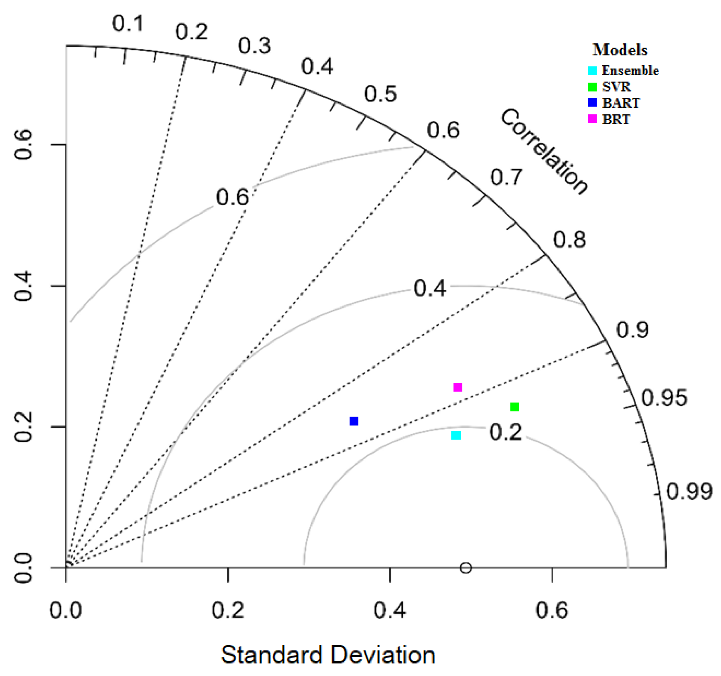 Remotesensing 12 03620 g010 Remotesensing 12 03620 g010