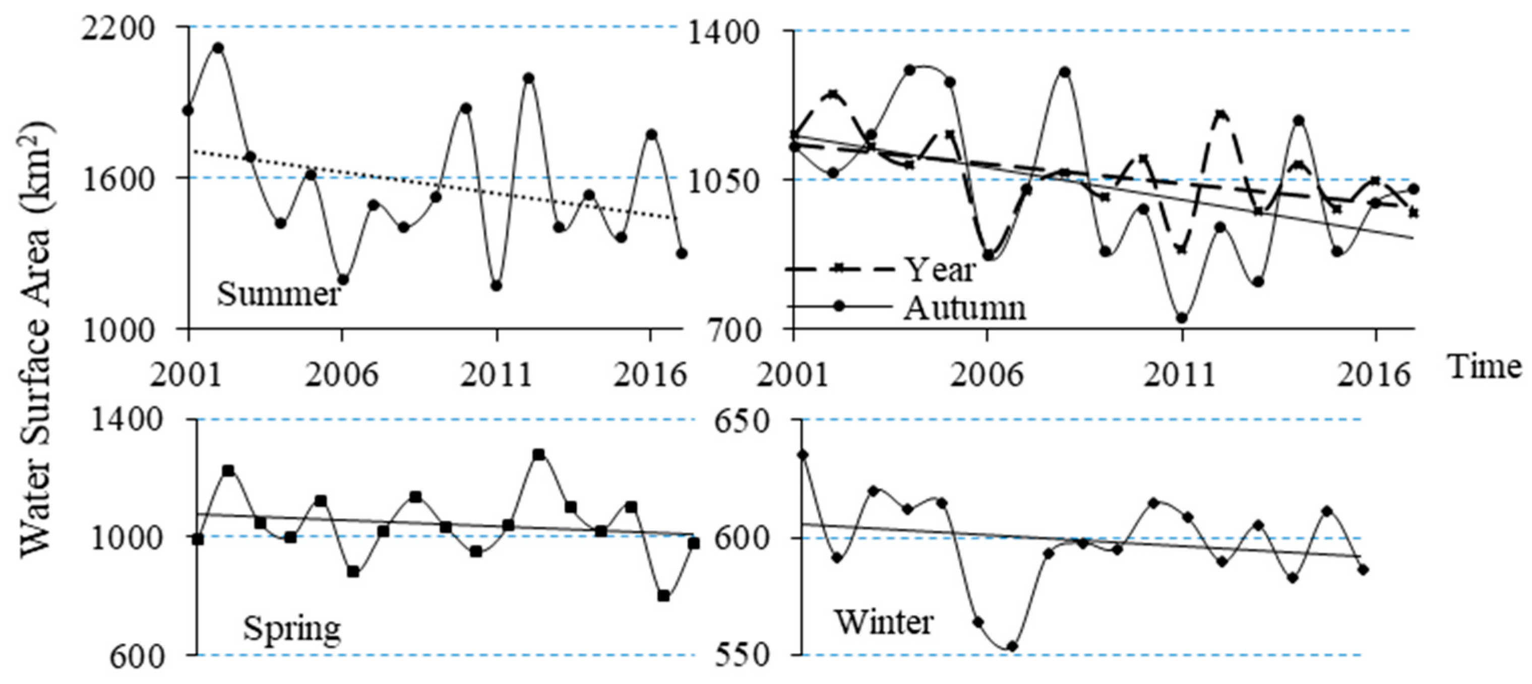 Remotesensing 12 03622 g005 Remotesensing 12 03622 g005