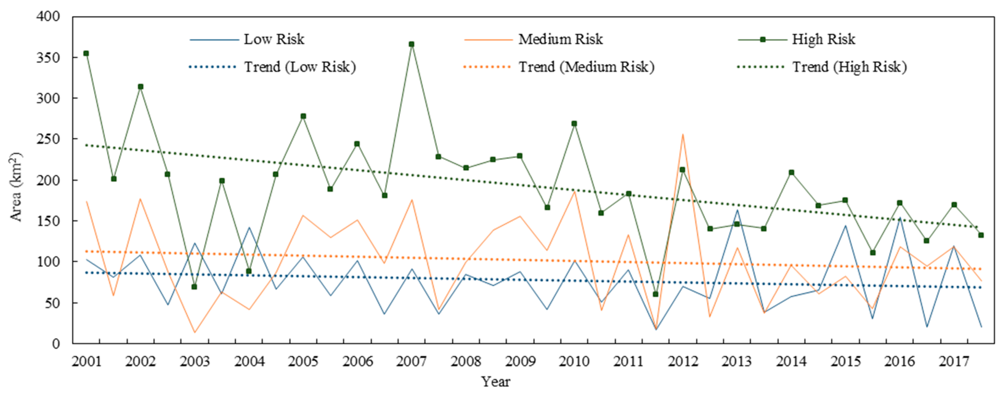 Remotesensing 12 03622 g012 Remotesensing 12 03622 g012