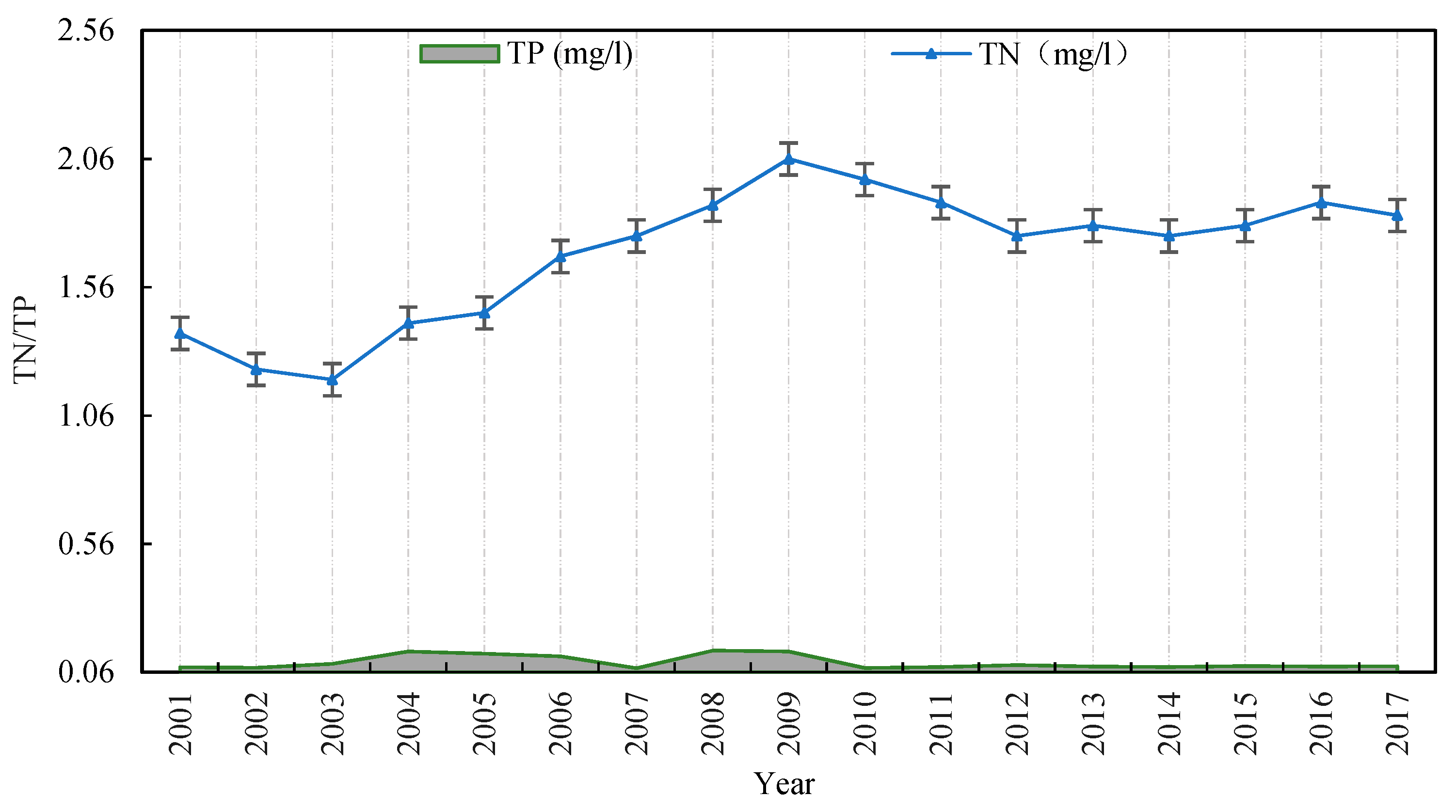 Remotesensing 12 03622 g015 Remotesensing 12 03622 g015