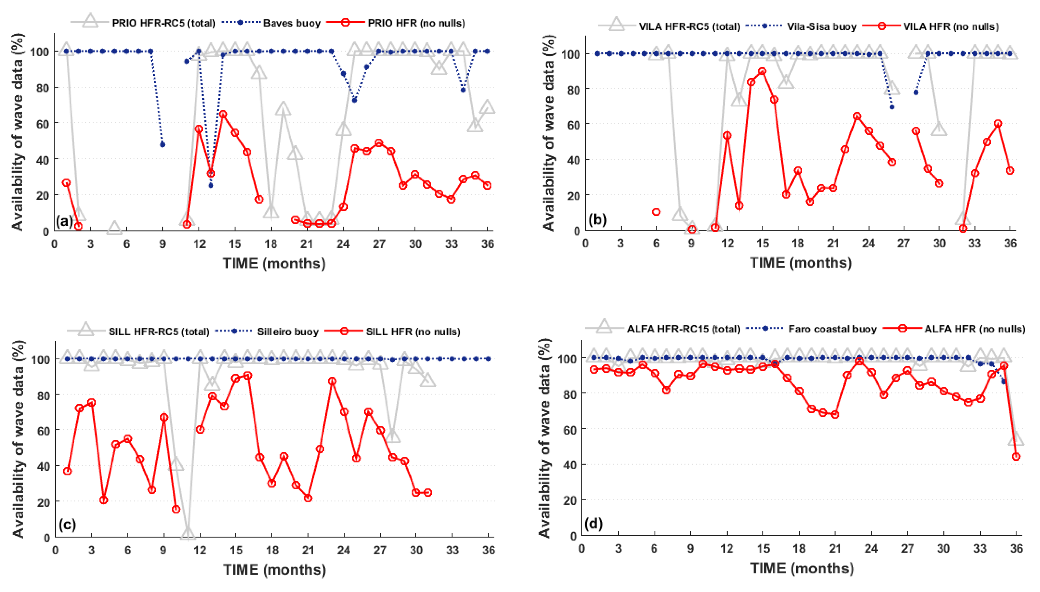 Remotesensing 12 03623 g004