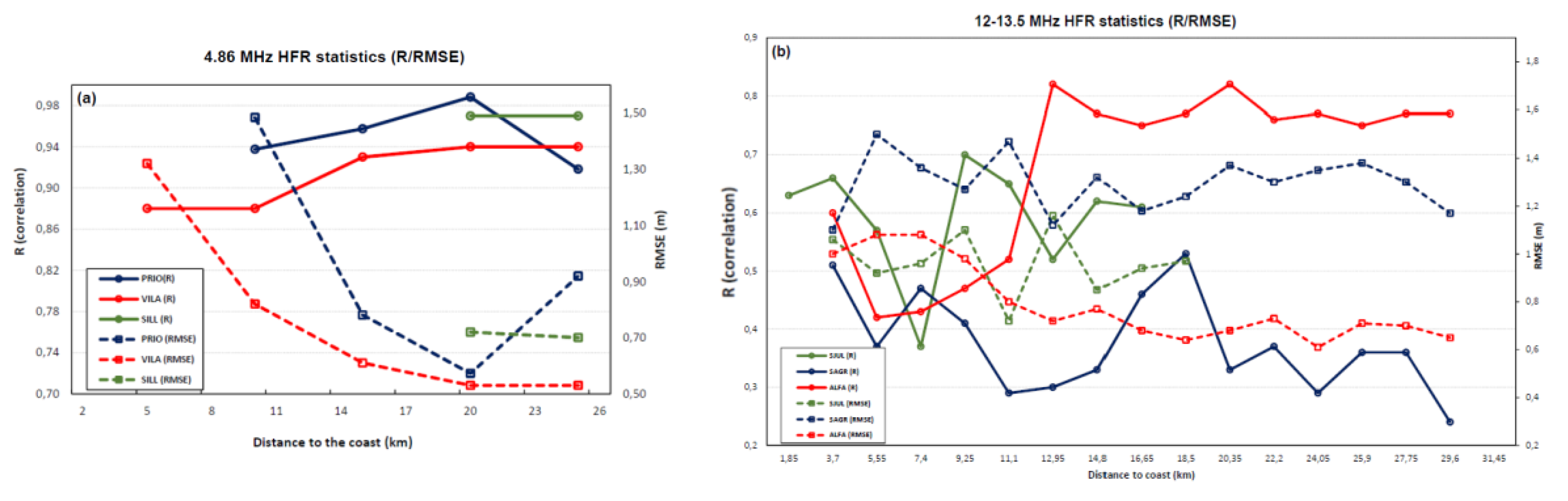 Remotesensing 12 03623 g012