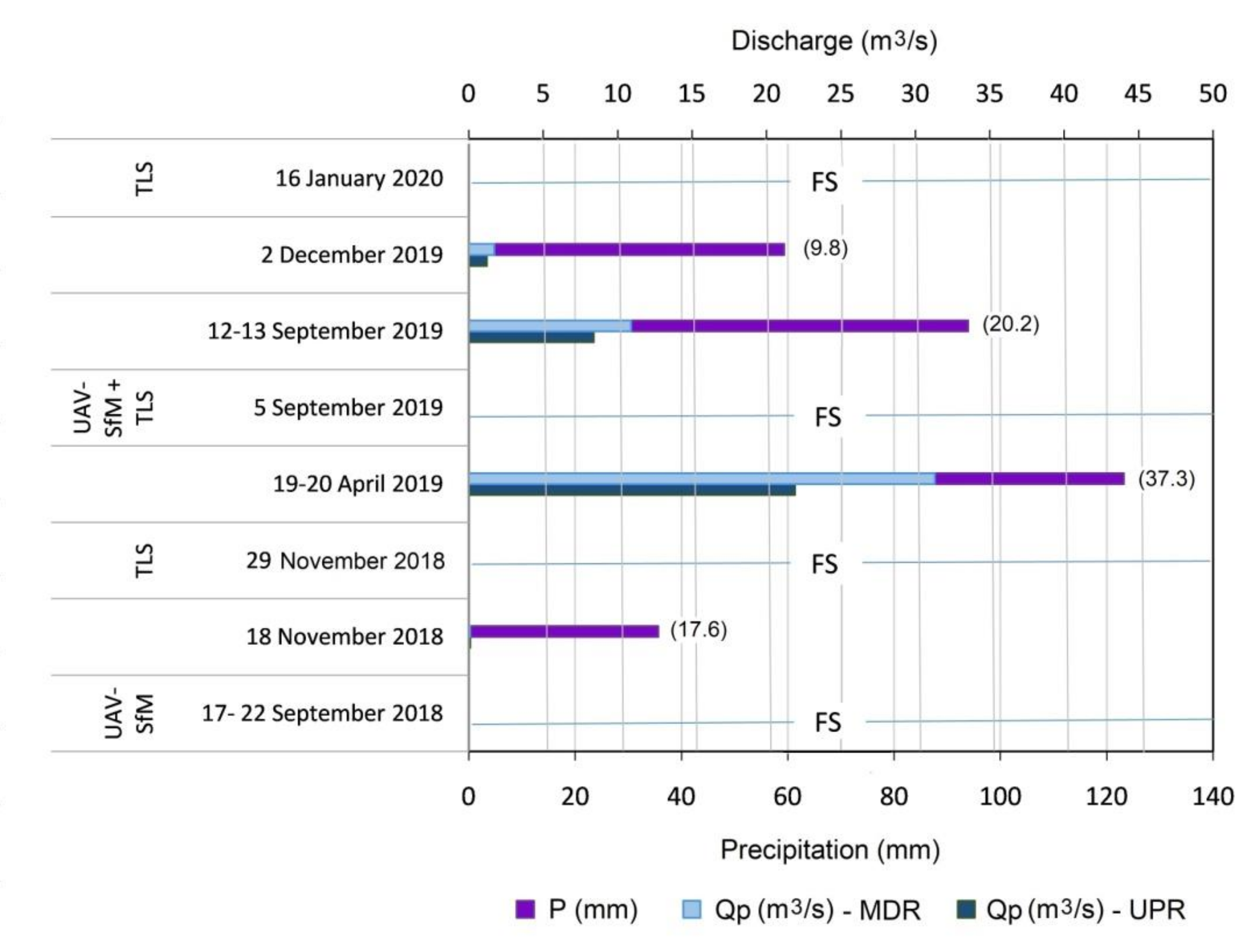Remotesensing 12 03624 g002 Remotesensing 12 03624 g002
