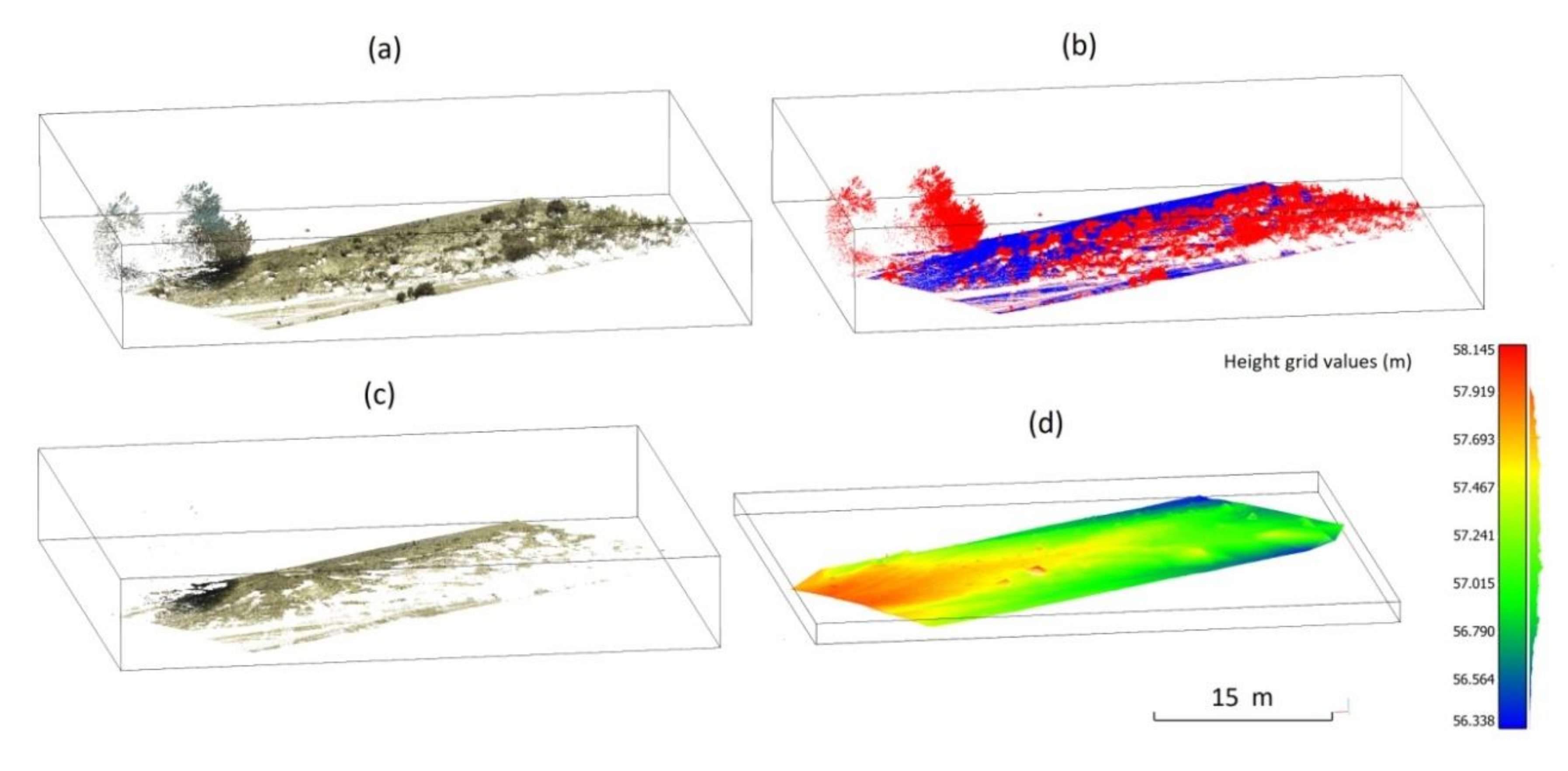 Remotesensing 12 03624 g003 Remotesensing 12 03624 g003