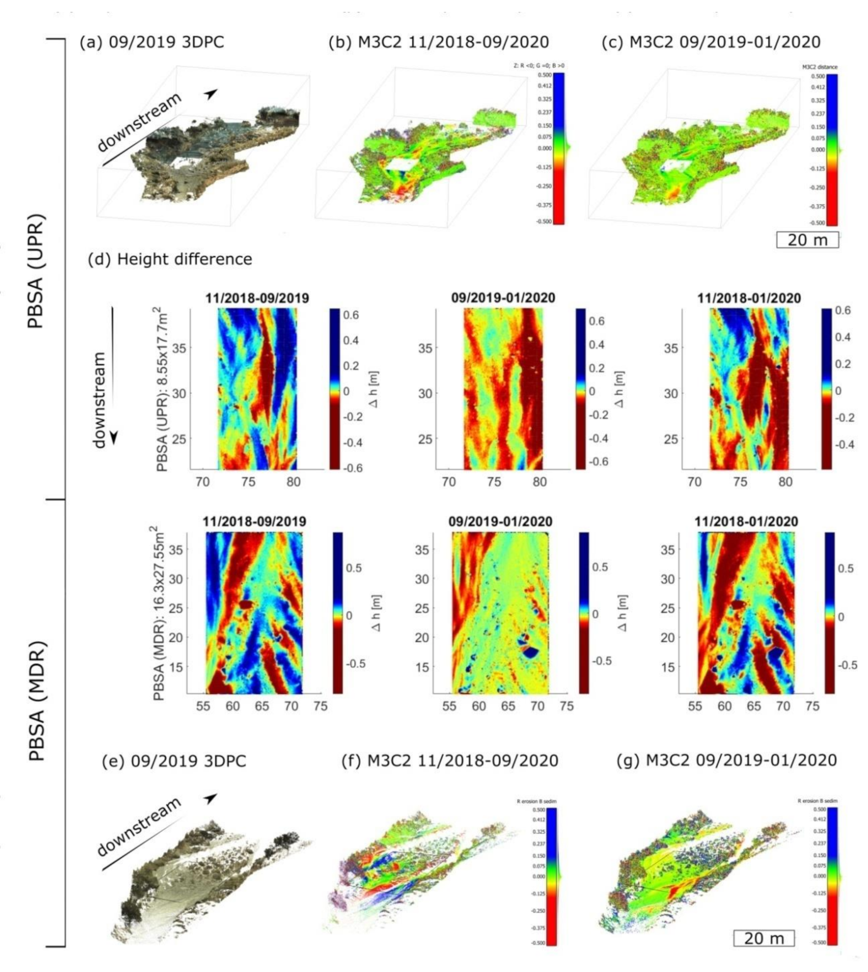 Remotesensing 12 03624 g008 Remotesensing 12 03624 g008