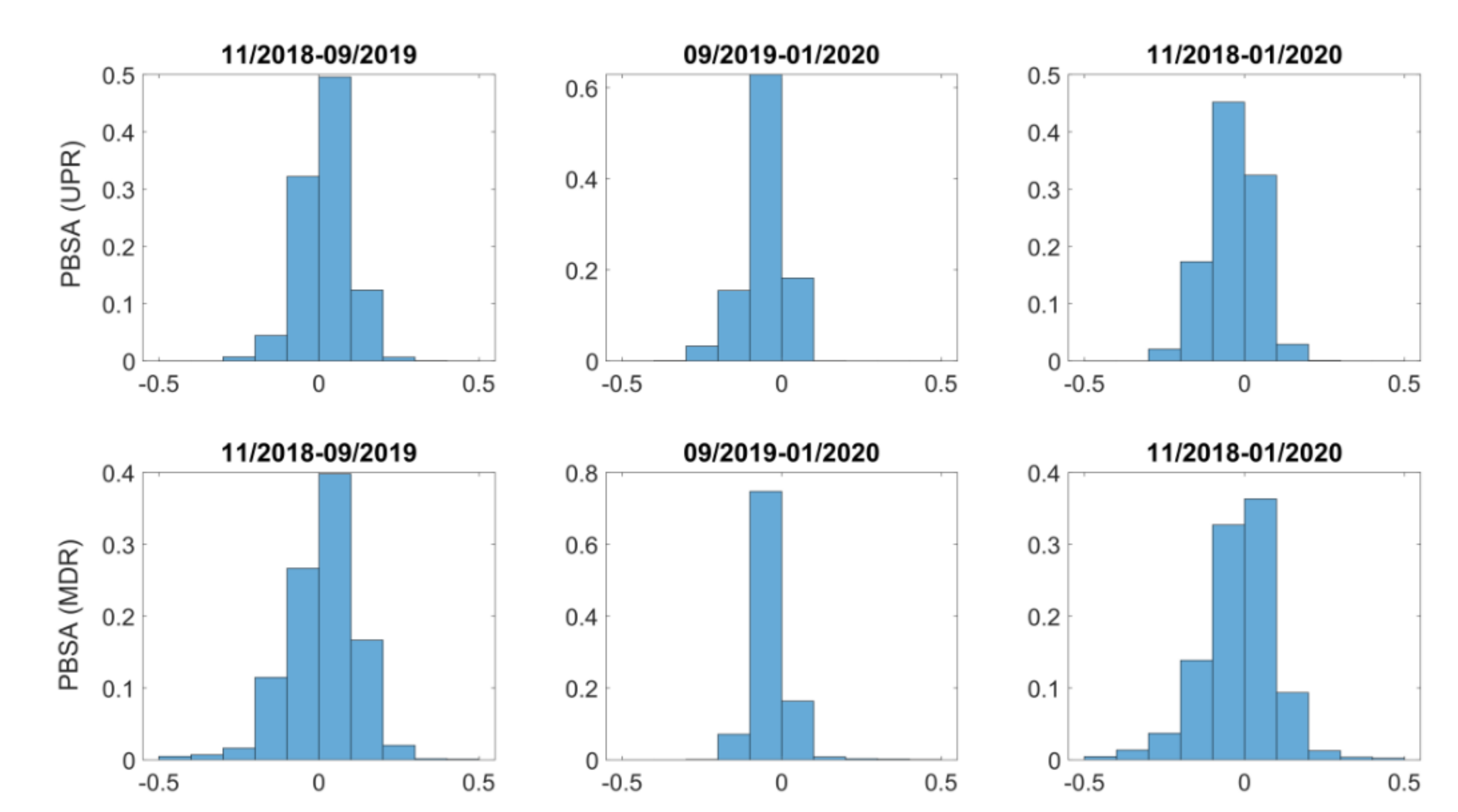 Remotesensing 12 03624 g009 Remotesensing 12 03624 g009