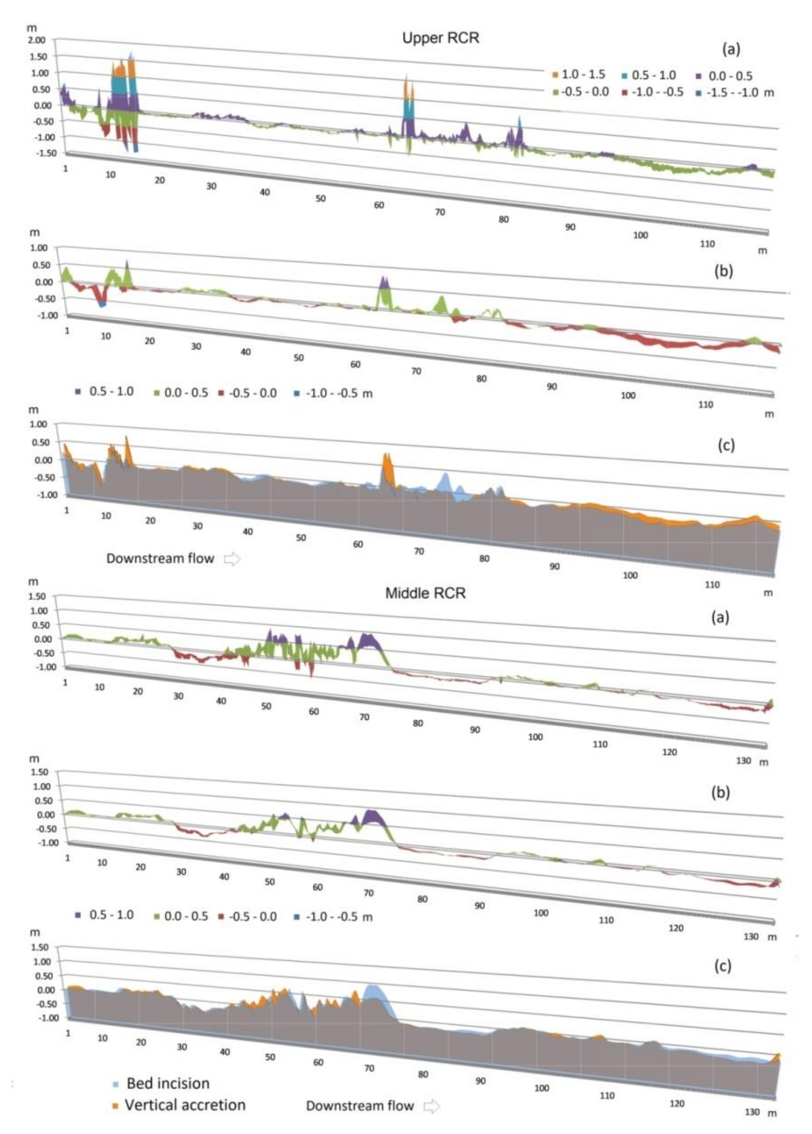 Remotesensing 12 03624 g010 Remotesensing 12 03624 g010