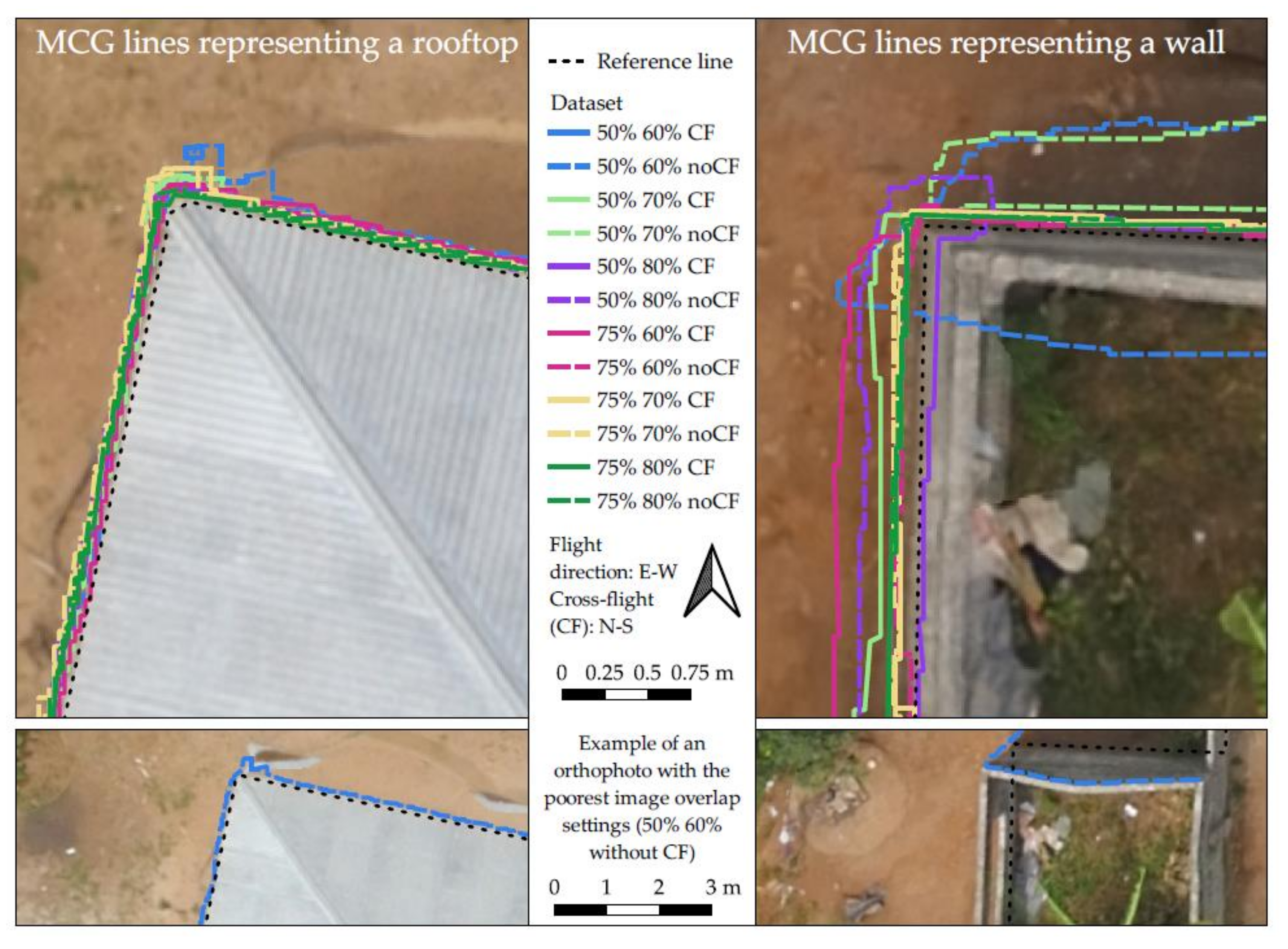 Remotesensing 12 03625 g009