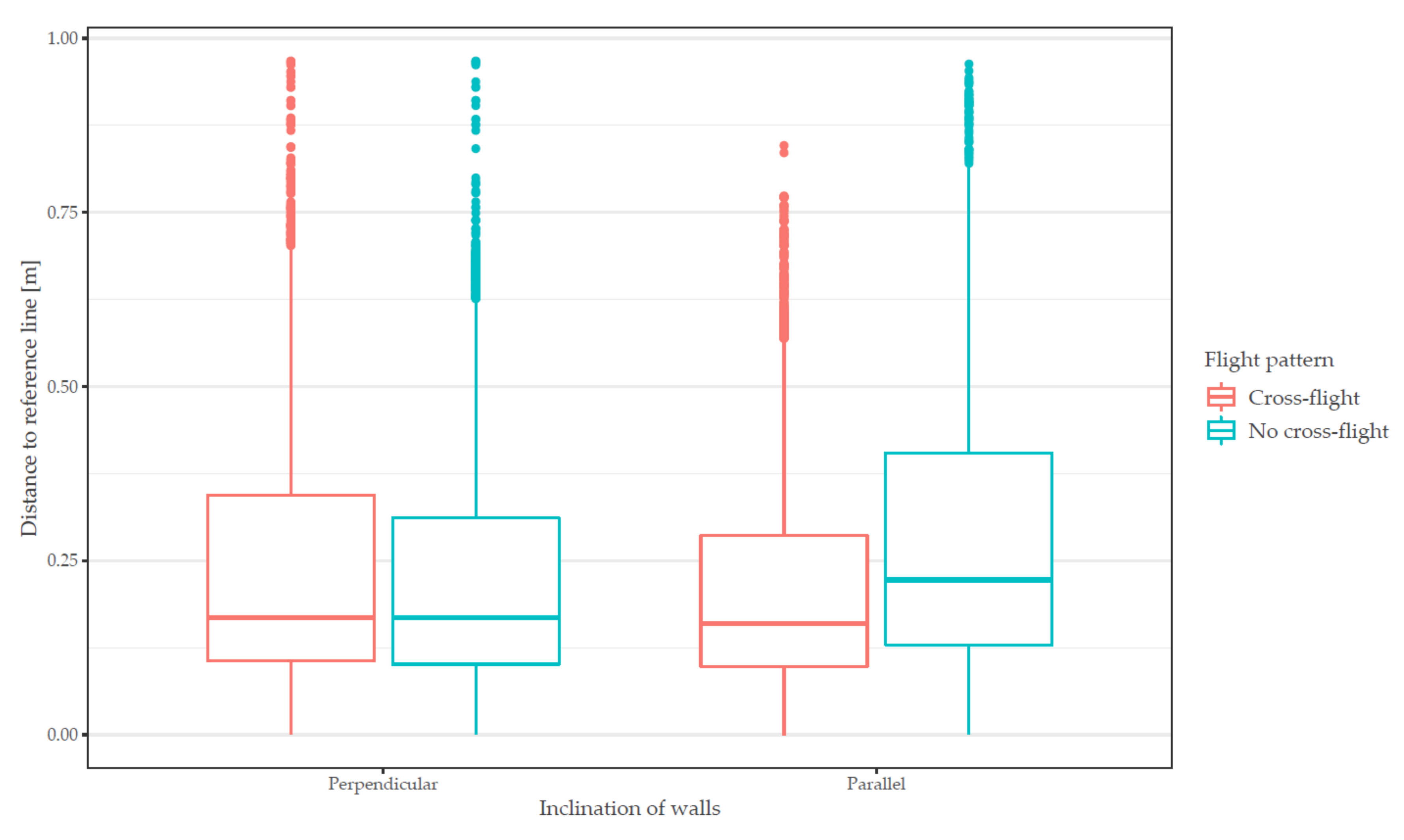 Remotesensing 12 03625 g012