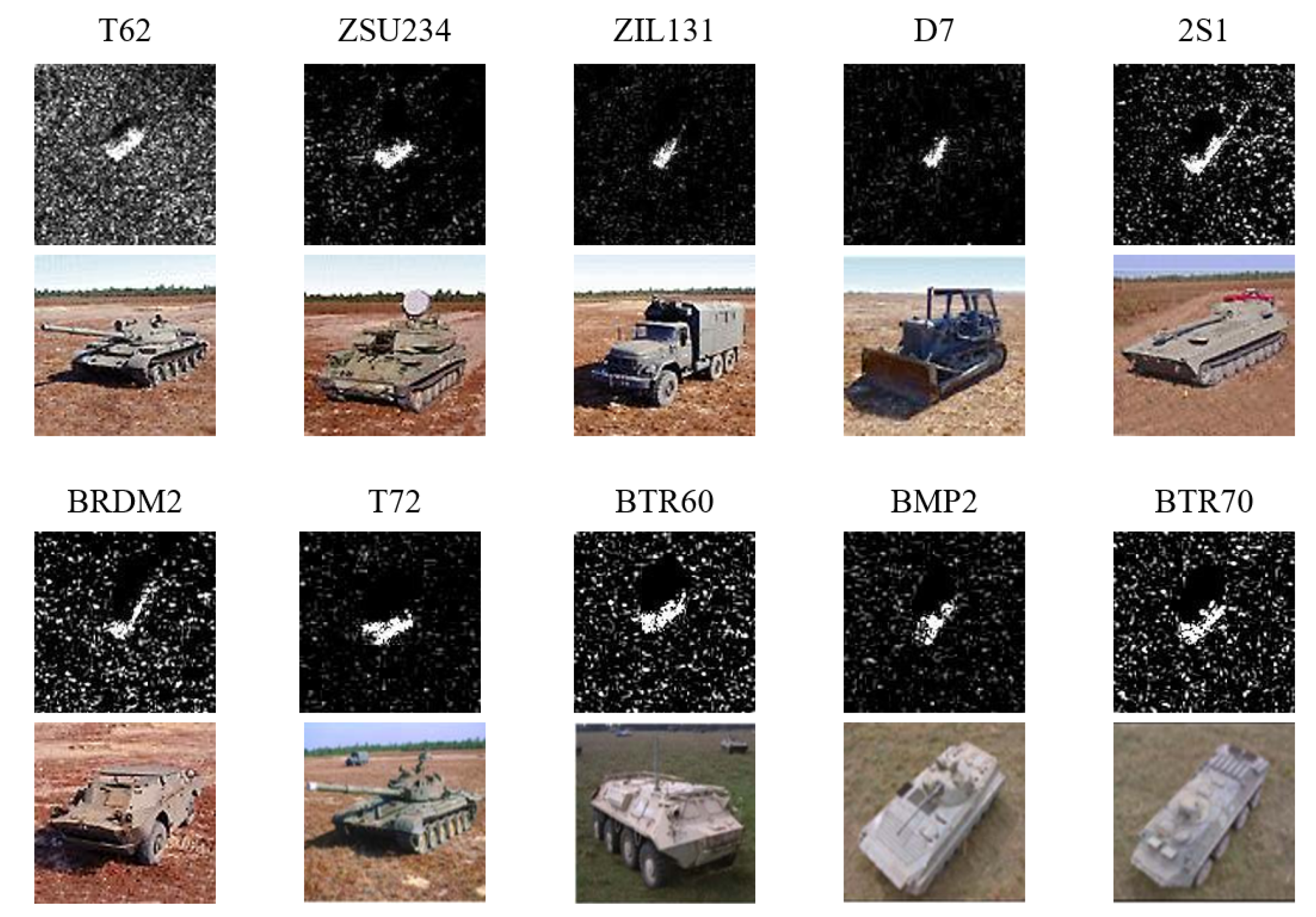 Remotesensing 12 03628 g005