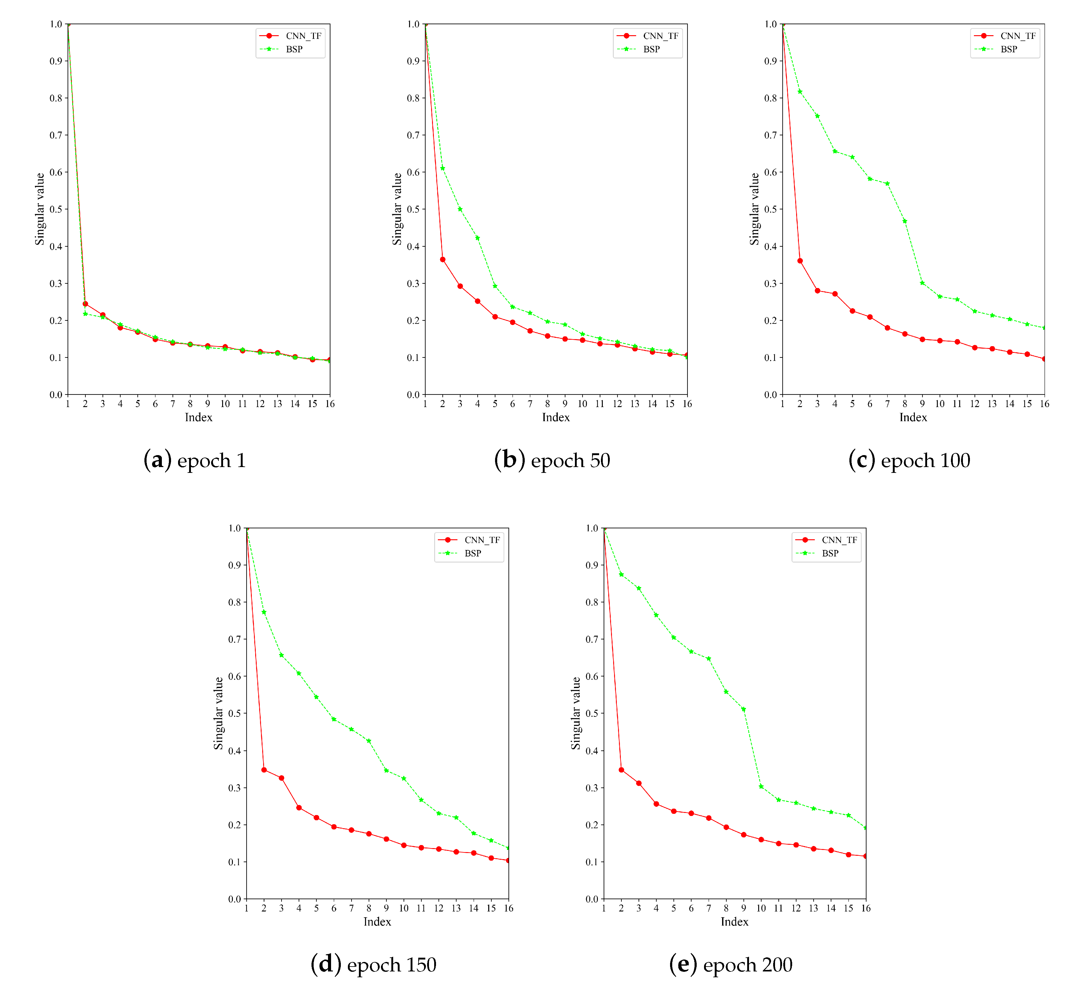 Remotesensing 12 03628 g008