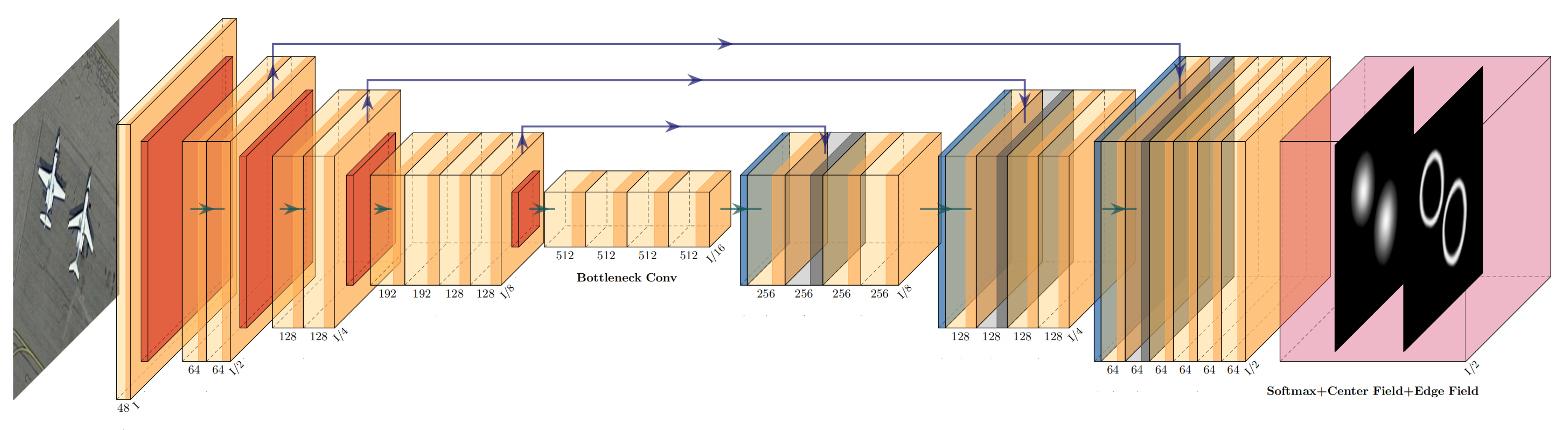Remotesensing 12 03630 g003