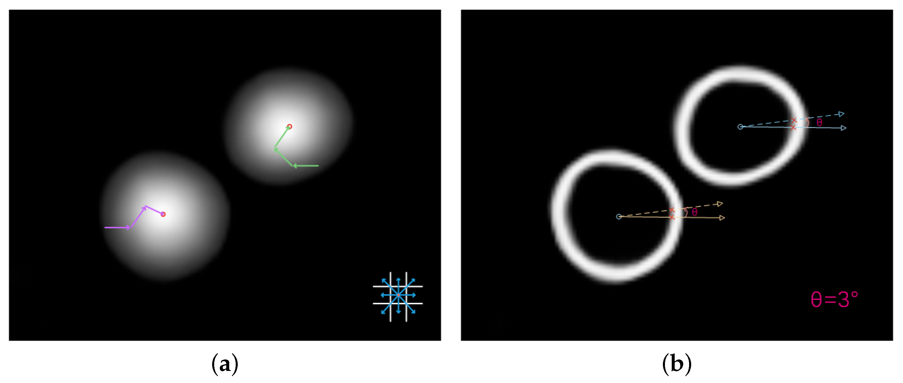 Remotesensing 12 03630 g006