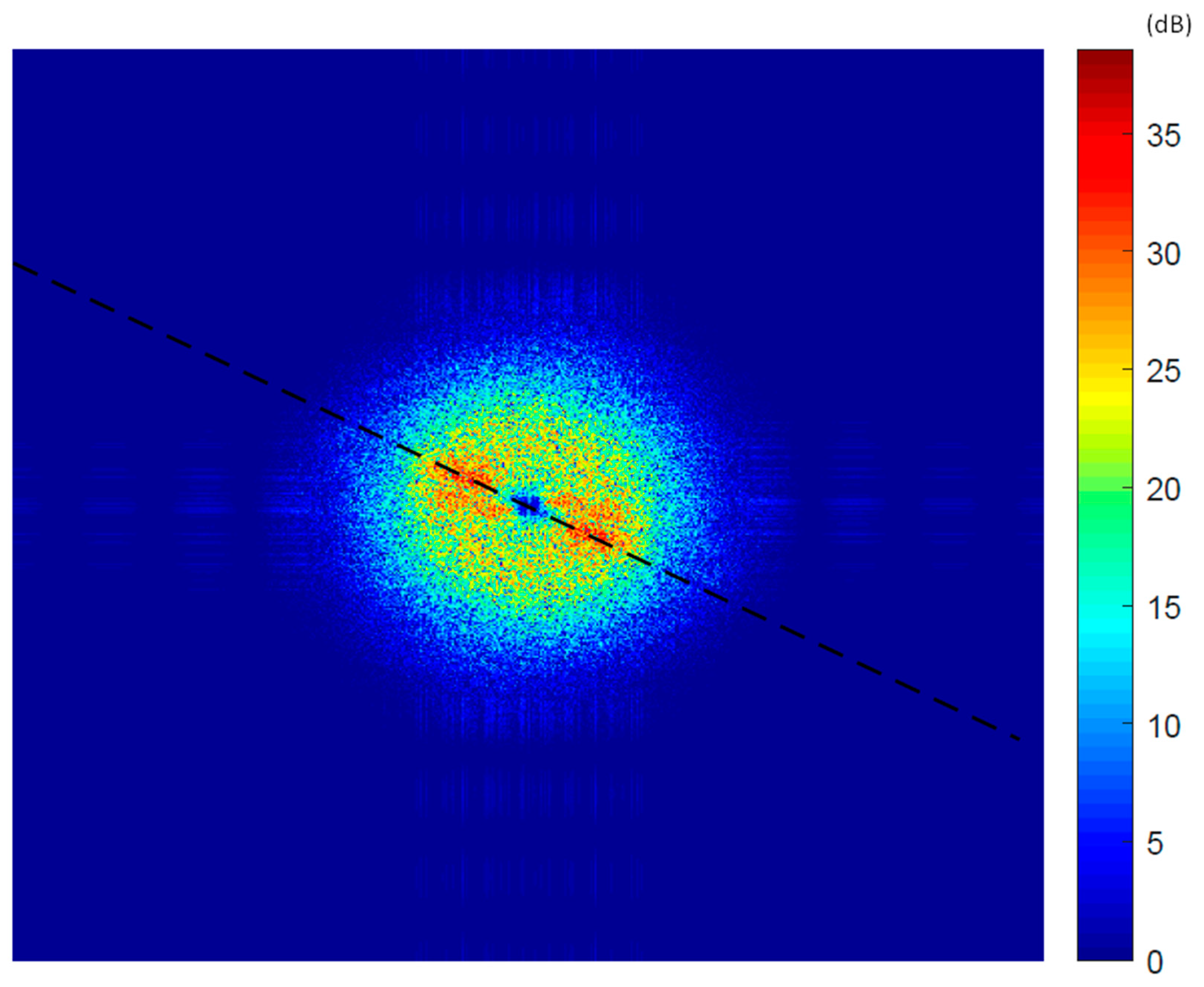 Remotesensing 12 03631 g003