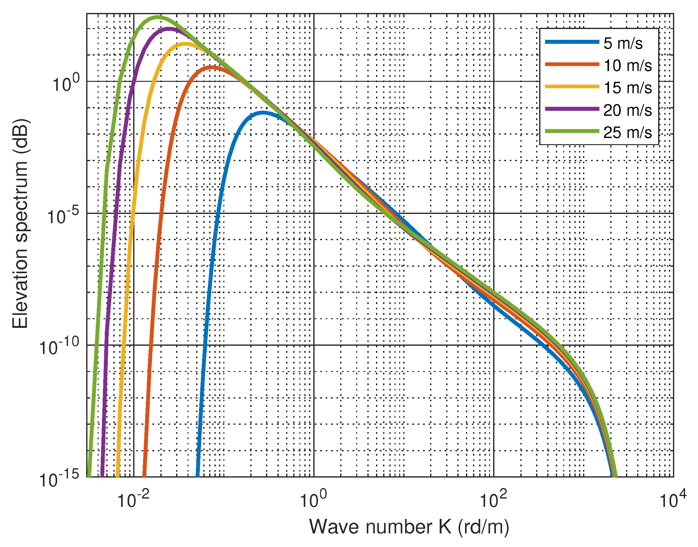 Remotesensing 12 03631 g008