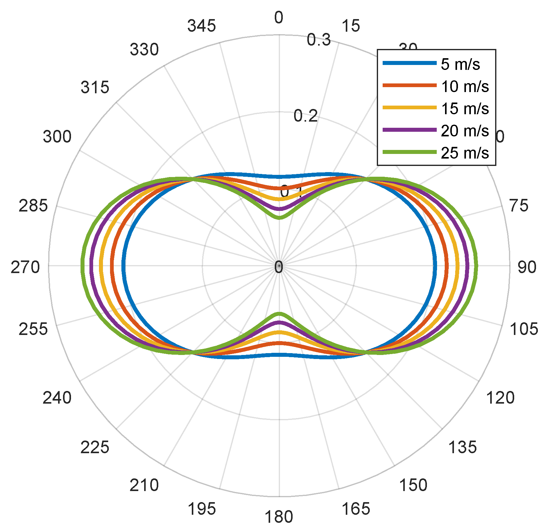 Remotesensing 12 03631 g009