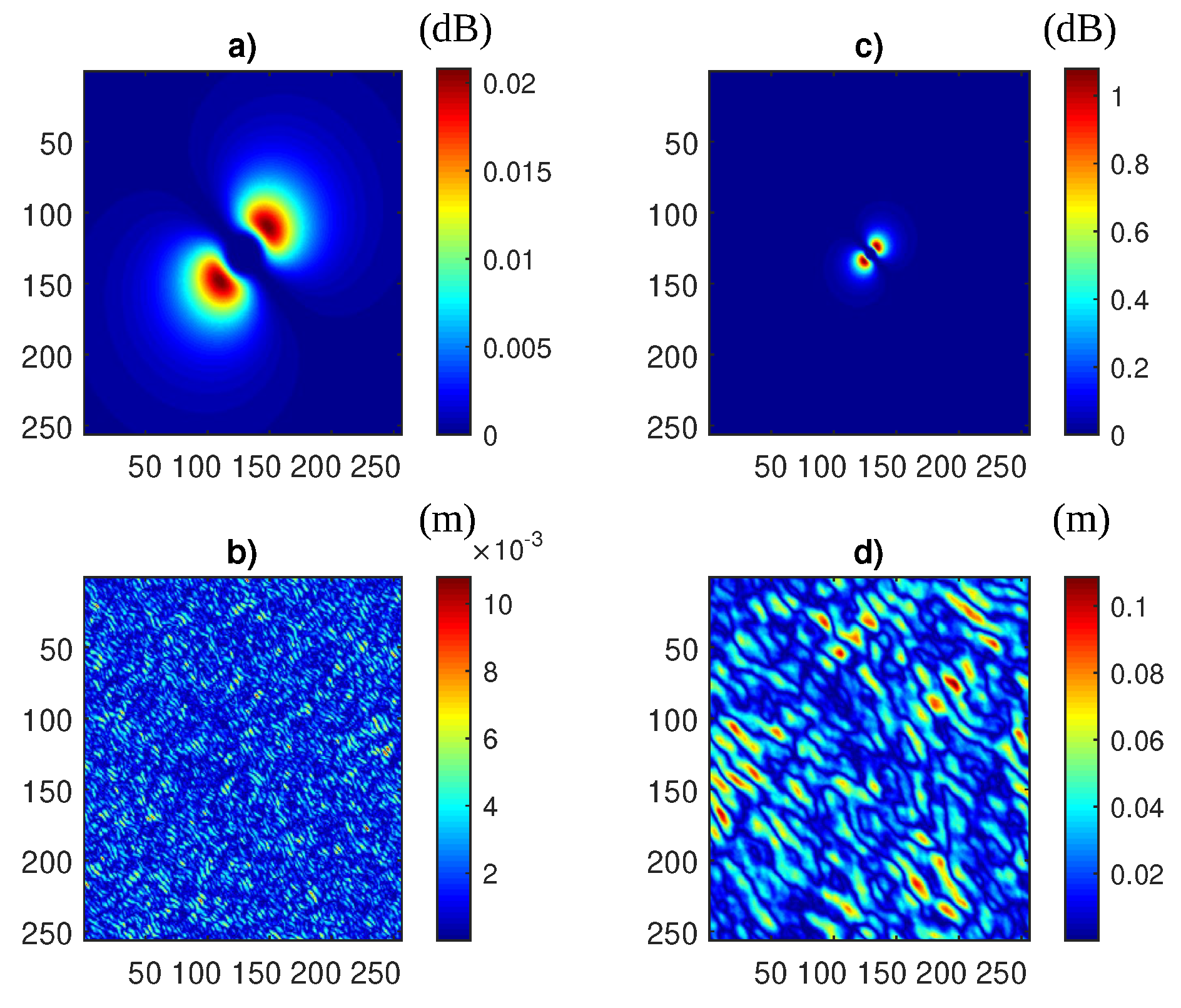 Remotesensing 12 03631 g010