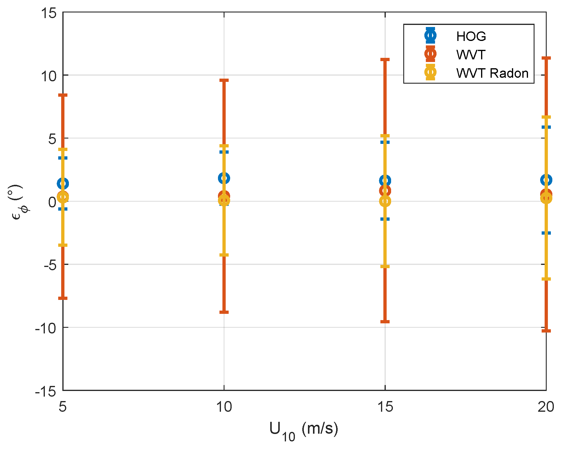 Remotesensing 12 03631 g011