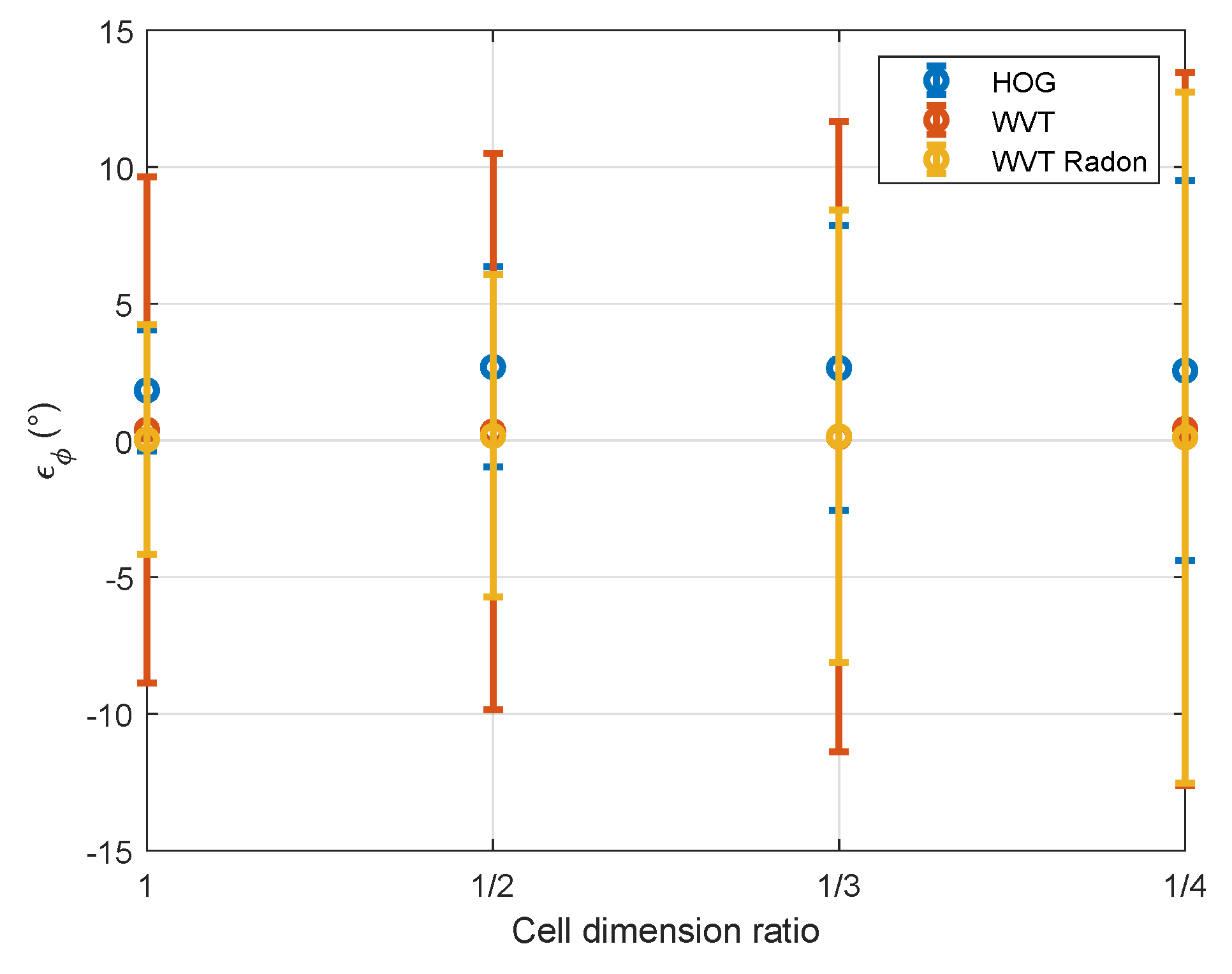 Remotesensing 12 03631 g012