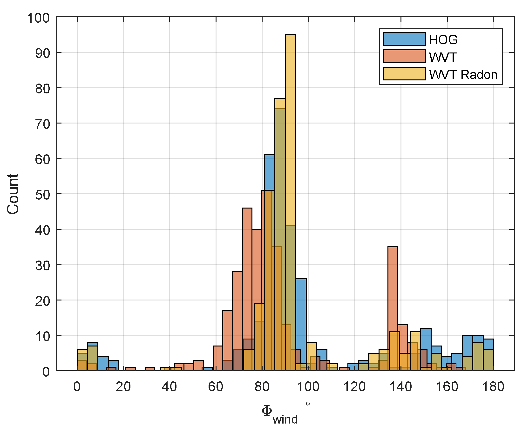 Remotesensing 12 03631 g014