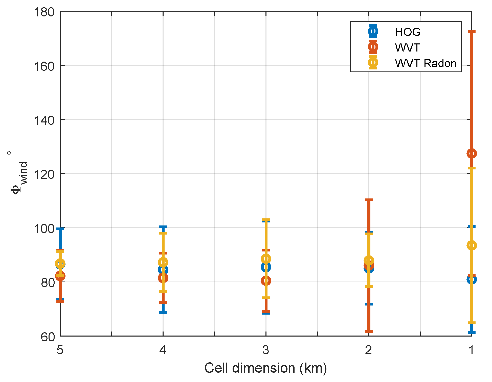 Remotesensing 12 03631 g015